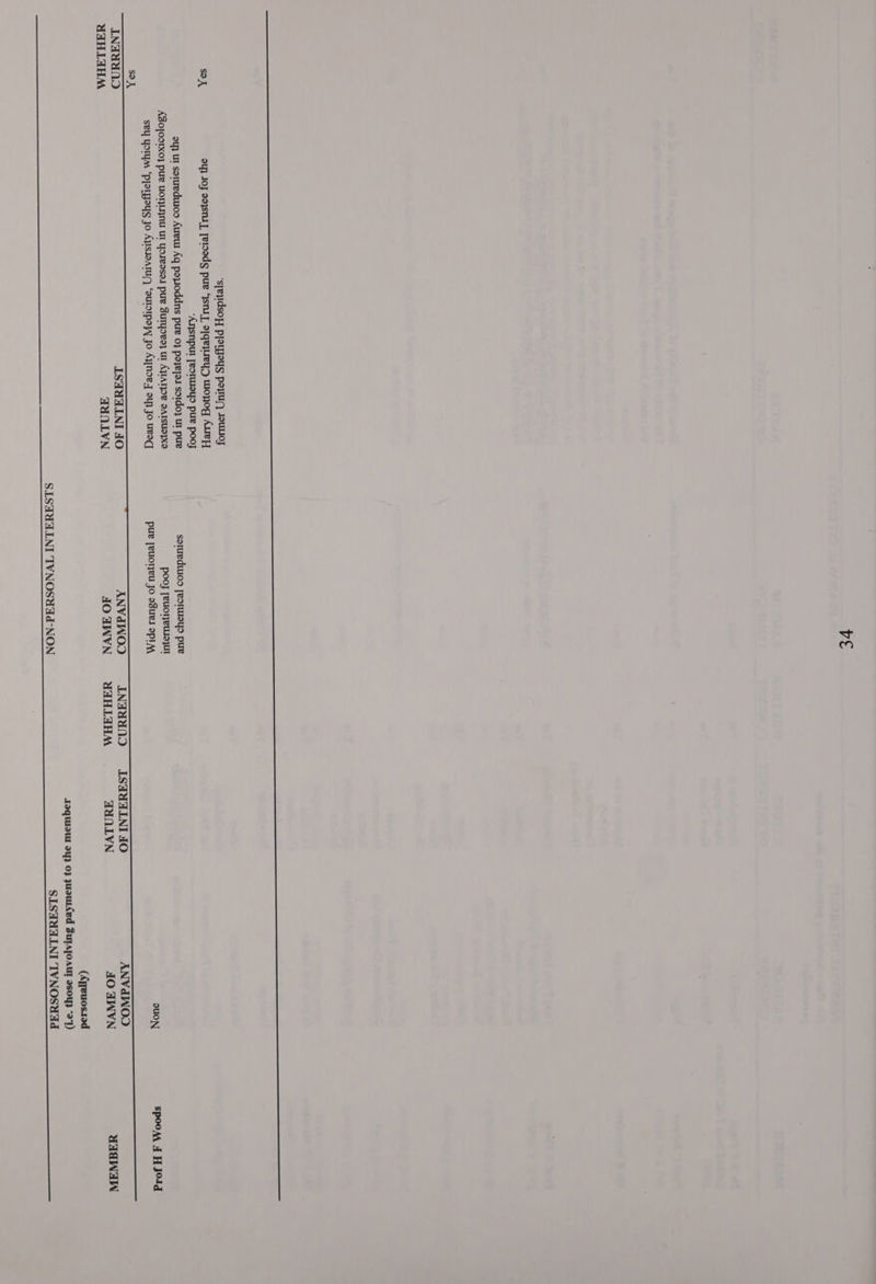 ve a La. || ‘sjenidsoy Pleygoys pou) JoULoy BOA ayy Joy aaysnuy, [eloods pure 4sru], e1qeiLeYD Wonog AueH “ANSNput [BOMWUaY pue Poo} ayy ut soruedwios Aueut Aq poyoddns pur 0} poyeyas sordo} ut pue sotuedwioo yeorueyo pue ASo]Oorxo} pue UONLANU Ul Yoreased pu SUTYORD} UT AJIAT}OR OAISUAIXO pooj [euoTeUIS}UT sey yorum ‘pjaygeys Jo Ajissoatuy ‘ouroipayy Jo Ayjnoe, oy} Jo wea] pure [euoneu Jo odues opi ouON spoom A H JOld SoA INAS LSHAALNI 4O ANVdWOO INAWUND LSdadaLNI tO ANVdWOO WoHLAHM WaOLVN HO HANVN WoHLAHM AaNLVN 410 ANVN wadNdaWn (Aqqeuos.1ed Jaquisul ay) 0} JUaUIAEd SuTATOAUT 3504} *3°}) SLSAUAINI TWNOSUAd-NON SLSHUALNI TVWNOSUAd