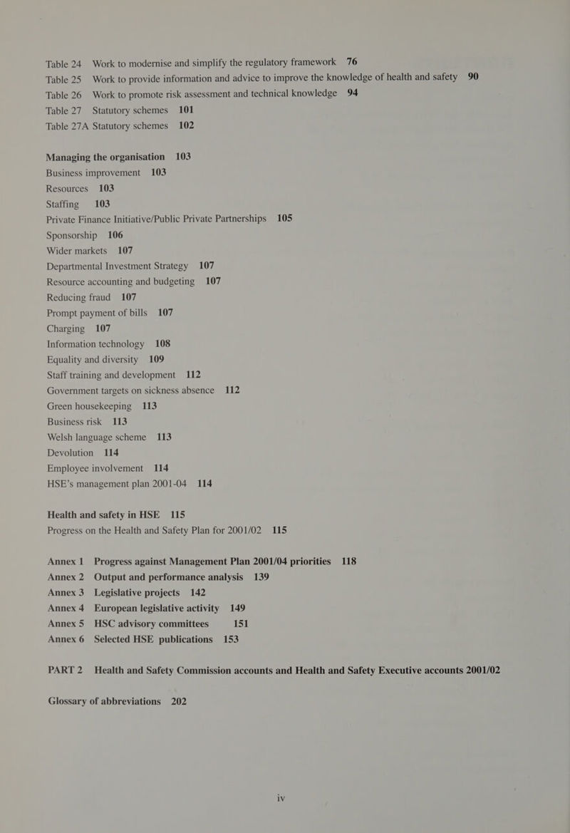 Table 25 Work to provide information and advice to improve the knowledge of health and safety 90 Table 26 Work to promote risk assessment and technical knowledge 94 Table 27. Statutory schemes 101 Table 27A Statutory schemes 102 Managing the organisation 103 Business improvement 103 Resources 103 Staffing 103 Private Finance Initiative/Public Private Partnerships 105 Sponsorship 106 Wider markets 107 Departmental Investment Strategy 107 Resource accounting and budgeting 107 Reducing fraud 107 Prompt payment of bills 107 Charging 107 Information technology 108 Equality and diversity 109 Staff training and development 112 Government targets on sickness absence 112 Green housekeeping 113 Business risk 113 Welsh language scheme 113 Devolution 114 Employee involvement 114 HSE’s management plan 2001-04 114 Health and safety in HSE 115 Progress on the Health and Safety Plan for 2001/02 115 Annex 1_ Progress against Management Plan 2001/04 priorities 118 Annex 2 Output and performance analysis 139 Annex 3 Legislative projects 142 Annex 4 European legislative activity 149 Annex 5 HSC advisory committees 151 Annex 6 Selected HSE publications 153 PART 2 Health and Safety Commission accounts and Health and Safety Executive accounts 2001/02 Glossary of abbreviations 202