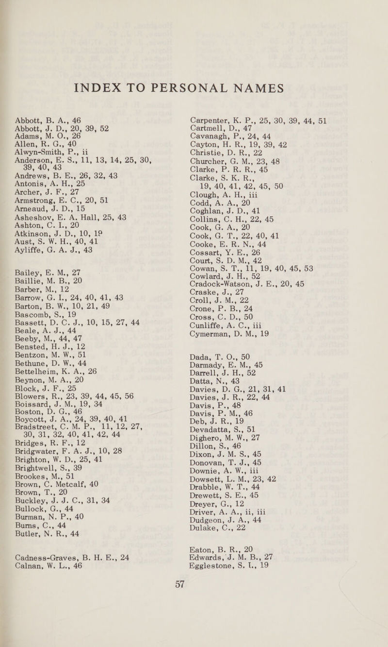 INDEX TO PERSONAL NAMES Abbott, B. A., 46 Carpenter, K. P., 25, 30, 39, 44, 51 Abbott, J. Ds, 20, 39; 52 Cartmell, D., 47 Adams, M. O., 26 Cavanagh, P., 24, 44 Allen, R. G., 40 Cayton, H. R., 19, 39, 42 Alwyn-Smith, P., ii Christie, D. R., 22 Anderson, E. S., 11, 13, 14, 25, 30, Churcher, G. M., 23, 48 39, 40, 43 Clarke, P. Ra Ri, 45 Andrews, B. E., 26, 32, 43 Clarke, S. K. R., ee 19,40, 41, 42, 45,50 cher, J. T., Clough, A. H., iii Armstrong, E. C., 20, 51 Codd, | a ae Te Ameaud, J. D., 15 Coghlan, J. D., 41 Asheshov, E. A. Hall, 25, 43 Collins, C. H., 22, 45 Ashton, C. I., 20 Cook, G.. Ac, 20 Atkinson, J. D., 10, 19 Cook, G. T., 22, 40, 41 Aust, S. W. H., 40, 41 Cooke, E. R. N., 44 Ayliffe, G. A. J., 43 Cossart, Y. E., 26 Court, S. D. M., 42 Cowan, S. T., 11, 19, 40, 45, 53 Bailey, E. M., 27 Cowlard. J. H.. 52 Baillie, M. B., 20 Cradock-Watson, J. E., 20, 45 Barber, M., 12 Craske, J., 27 Barrow, G. I., 24, 40, 41, 43 Croll, J. M., 22 Barton, B. W., 10, 21, 49 Crone, P. B.; 24 Bascomb, S., 19 c C. De 50 Bassett, D. C. J., 10, 15, 27, 44 Cunliffe, A. C., iii Beale, A. J., 44 Beeby, M., 44, 47 Bensted, H. J., 12 Cymerman, D. M., 19 Bentzon, M. W., 51 Dada, T. O., 50 Bethune, D. W., 44 Darmady, E. M., 45 Bettelheim, K. A., 26 Darrell, J. H., 52 Beynon, M. A., 20 Datta, N., 43 Block, J. F., 25 Davies, D. G., 21, 31, 41 Blowers, R., 23, 39, 44, 45, 56 Davies, J. R., 22, 44 rds ie 34 Davis, P., 48 oston, V. W., 1 > Nie Boycott, J. A., 24, 39, 40, 41 Deed. Re 19 Bradstreet, C. M. P., 11, 12, 27, Deccdctia. 6 5k 30, ol. on, 40, 41, 42, 44 Dighero M. W. Oia Bridges, R. F., 12 Dillon.o..46- Bridgwater, F. A. J., 10, 28 Dicon ee M. g 45 Brighton, W. D., 25, 41 Donovan. +i, seuss Brightwell, S., 39 Downie, A.W.) ili Brookes, M., 51 Dowsett, L. M., 23, 42 Brown, C. meee 40 Drabble. W. T.. 44 Brown, T., 2 ‘ Buckley, J. J. C., 31, 34 es ae Bullock, G., 44 : eee: ’ : Driver, A. A., ii, ili Burman, N. P., 40 Dudgeon, J. A., 44 Burns, C., 44 Dulake,iCs°22 Butler, N. R., 44 Eaton, B. R., 20 Cadness-Graves, B. H. E., 24 Edwards, J. M. B., 27