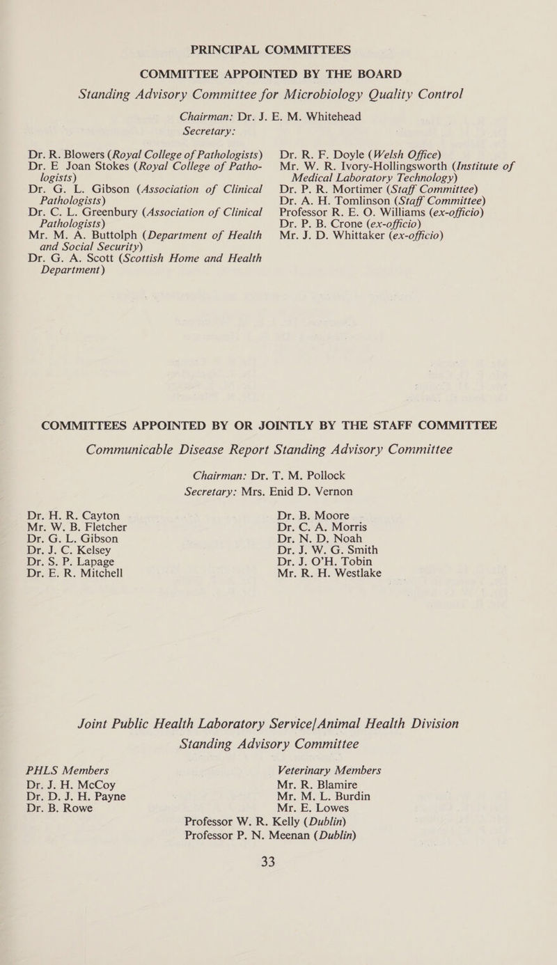 PRINCIPAL COMMITTEES COMMITTEE APPOINTED BY THE BOARD Standing Advisory Committee for Microbiology Quality Control Chairman: Dr. J. E. M. Whitehead Secretary: Dr. R. Blowers (Royal College of Pathologists) Dr. R. F. Doyle (Welsh Office) Dr. E Joan Stokes (Royal College of Patho- Mr. W. R. Ivory-Hollingsworth CUnstitute of logists) Medical Laboratory Technology) Dr. G. L. Gibson (Association of Clinical Dr. P. R. Mortimer (Staff Committee) Pathologists) Dr. A. H. Tomlinson (Staff Committee) Dr. C. L. Greenbury (Association of Clinical Professor R. E. O. Williams (ex-officio) Pathologists) Dr. P. B. Crone (ex-officio) Mr. M. A. Buttolph (Department of Health Mr. J. D. Whittaker (ex-officio) and Social Security) Dr. G. A. Scott (Scottish Home and Health Department) COMMITTEES APPOINTED BY OR JOINTLY BY THE STAFF COMMITTEE Communicable Disease Report Standing Advisory Committee Chairman: Dr. T. M. Pollock Secretary: Mrs. Enid D. Vernon Dr. H. R. Cayton . Dr. B. Moore Mr. W. B. Fletcher Dr. C. A. Morris Dr. G. L. Gibson Dr. N. D. Noah Dr. J. C. Kelsey Dr. J. W. G. Smith Dr. S. P. Lapage Dr. J. O’H. Tobin Dr. E. R. Mitchell Mr. R. H. Westlake Joint Public Health Laboratory Service/ Animal Health Division Standing Advisory Committee PHLS Members Veterinary Members Dr. J. H. McCoy Mr. R. Blamire Dr. D. J. H. Payne : Mr. M. L. Burdin Dr. B. Rowe Mr. E. Lowes Professor W. R. Kelly (Dublin) Professor P. N. Meenan (Dublin) 36)