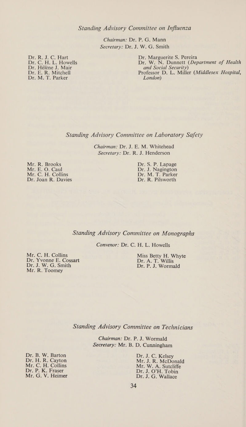 Chairman: Dr. P. G. Mann Secretary: Dr. J. W. G. Smith Dr. Boo. t. clare Dr. Marguerite S. Pereira Dr. C. H. L. Howells Dr. W. N. Dunnett (Department of Health Dr. Héléne J. Mair and Social Security) Dr. E. R. Mitchell Professor D. L. Miller (Middlesex Hospital, Dr. M. T. Parker London) Standing Advisory Committee on Laboratory Safety Chairman: Dr. J. E. M. Whitehead Secretary: Dr. R. J. Henderson Mr. R. Brooks Dr. 5. Po apace Mr. E. O. Caul Dr. J. Nagington Mr. C. H. Collins Dr. M. T. Parker Dr. Joan R. Davies Dr. R. Pilsworth Standing Advisory Committee on Monographs Convenor: Dr. C. H. L. Howells Mr. C. H. Collins Miss Betty H. Whyte Dr. Yvonne E. Cossart Dr. A. T. Willis Dr. J. W. G. Smith Dr. P. J. Wormald Mr. R. Toomey Standing Advisory Committee on Technicians Chairman: Dr. P. J. Wormald Secretary: Mr. B. D. Cunningham Dr. B. W. Barton Dr. J. C. Kelsey Dr. H. R. Cayton Mr. J. R. McDonald Mr. C. H. Collins Mr. W. A. Sutcliffe Dr. P. K. Fraser Dr. J. OH. Tobin Mr. G. V. Heimer Dr. J. G. Wallace