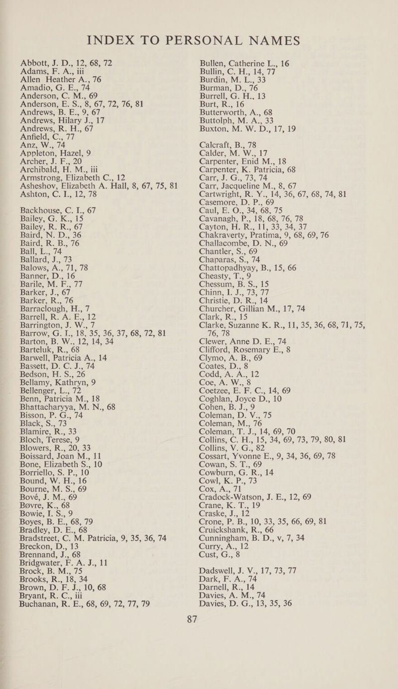 INDEX TO PERSONAL NAMES Abbott, J. D., 12, 68, 72 Bullen, Catherine L., 16 Adams, F. A., iii Bullin, C. H., 14, 77 Allen Heather A., 76 Burdin, M. L., 33 Amadio, G. E., 74 Burman, D., 76 Anderson, C. M., 69 Burrell, G. H., 13 Anderson, E. S., 8, 67, 72, 76, 81 Burt, R., 16 Andrews, B. E., 9, 67 Butterworth, A., 68 Andrews, Hilary J., 17 Buttolph, M. A., 33 Andrews, R. H., 67 Buxton, M. W. D., 17, 19 Anfield, C., 77 Anz, W., 74 Calcraft, B., 78 Appleton, Hazel, 9 Calder, M. W., 17 Archer, J. F., 20 Carpenter, Enid M., 18 Archibald, H. M., iii Carpenter, K. Patricia, 68 Armstrong, Elizabeth C., 12 Carry. G. 73, 74 Asheshov, Elizabeth A. Hall, 8, 67, 75, 81 Carr, Jacqueline M., 8, 67 Ashton, C. I., 12, 78 Cartwright, R. Y., 14, 36, 67, 68, 74, 81 Casemore, D. P., 69 Backhouse, C. I., 67 Caul, E. O., 34, 68, 75 Bailey, G. K., 15 Cavanagh, P., 18, 68, 76, 78 Bailey, R. R., 67 Cayton, H. R., 11, 33, 34, 37 Baird, N. D., 36 Chakraverty, Pratima, 9, 68, 69, 76 Baird, R. B., 76 Challacombe, D. N., 69 Ball, L., 74 Chantler, S., 69 Ballard, J., 73 Chaparas, S., 74 Balows, A., 71, 78 Chattopadhyay, B., 15, 66 Banner, D., 16 Cheasty, T., 9 Barile, M. F., 77 Chessum, B. S., 15 Barker, J., 67 Chinn; 1:J., 73, 77 Barker, R., 76 Christie, D. R., 14 Barraclough, H., 7 Churcher, Gillian M., 17, 74 Barrell, R. A. E., 12 Clark, R., 15 Barrington, J. W., 7 Clarke, Suzanne K. R., 11, 35, 36, 68, 71, 75, Barrow, G. I.,18, 35,. 36,37, 68, 72, $1 76, 78 Barton, B. W., 12, 14, 34 Clewer, Anne D. E., 74 Barteluk, R., 68 Clifford, Rosemary E., 8 Barwell, Patricia A., 14 Clymo, A. B., 69 Bassett, D. C. J., 74 Coates, D., 8 Bedson, H. S., 26 Codd, A. A., 12 Bellamy, Kathryn, 9 Coe, A. W., 8 Bellenger, L., 72 Coetzee, E. F. C., 14, 69 Benn, Patricia M., 18 Coghlan, Joyce D., 10 Bhattacharyya, M. N., 68 Cohen, B. J., 9 Bisson, P. G., 74 Coleman, D. V., 75 Black, S., 73 Coleman, M., 76 Blamire, R., 33 Coleman, T. J., 14, 69, 70 Bloch, Terese, 9 Collins, C. H., 15, 34, 69, 73, 79, 80, 81 Blowers, R., 20, 33 Collins, V. G., 82 Boissard, Joan M., 11 Cossart, Yvonne E., 9, 34, 36, 69, 78 Bone, Elizabeth S., 10 Cowan, S. T., 69 Borriello, S. P., 10 Cowburn, G. R., 14 Bound, W. H., 16 Cowl, K. P., 73 Bourne, M. S., 69 Cox, Az. 71 Bové, J. M., 69 Cradock-Watson, J. E., 12, 69 Bovre, K., 68 Crane; K. T.,; 19 Bowie, I. S., 9 Craske, J., 12 Boyes, B. E., 68, 79 Crone, P. B., 10, 33, 35, 66, 69, 81 Bradley, D. E., 68 Cruickshank, R., 66 Bradstreet, C. M. Patricia, 9, 35, 36, 74 Cunningham, B. D., v, 7, 34 Breckon, D., 13 Curry, A., 12 Brennand, J., 68 Cust,<G.. 8 Bridgwater, F. A. J., 11 Brock, B. M., 75 Dadswell, J. V., 17, 73, 77 Brooks, R., 18, 34 Dark, F. A., 74 Brown, D. F. J., 10, 68 Darnell, R., 14 Bryant, R. C., ili Davies, A. M., 74 Buchanan, R. E., 68, 69, 72, 77, 79 Davies, D. G., 13, 35, 36