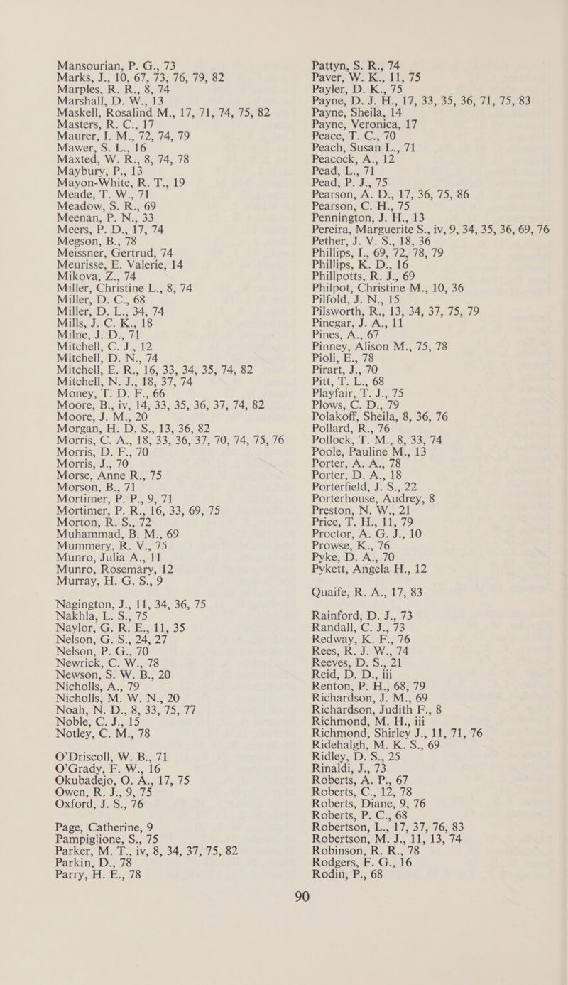 Marks, J., 10, 67, 73, 76, 79, 82 Paver, W. K., 11, 75 Marples, R. R., 8, 74 Payler, D. K., 75 Marshall, D. W., 13 Payne, D. J. GL... 97, 33, 35;.36, Jibs Maskell, Rosalind M., 17, 71, 74, 75, 82 Payne, Sheila, 14 Masters, R. C., 17 Payne, Veronica, 17 Maurer, I. M., 72, 74, 79 Peace, T.C.,.70 Mawer, S. L., 16 Peach, Susan L., 71 Maxted, W. R., 8, 74, 78 Peacock, A., 12 Maybury, P., 13 Pead, L., 71 Mayon-White, R. T., 19 Pead Py 5,735 Meade, T. W., 71 Pearson, A. D:,.17, 36, 75,86 Meadow, S. R., 69 Pearson, C. H., 75 Meenan, P. N., 33 Pennington, J. H., 13 Meers, P;.D., 17, 74 Pereira, Marguerite S., iv, 9, 34, 35, 36, 69, 76 Megson, B., 78 Pether; J. V..S.,. 15, 36 Meissner, Gertrud, 74 Phillips, I., 69, 72, 78, 79 Meurisse, E. Valerie, 14 Phillips, K. D., 16 Mikova, Z., 74 Phillpotts, R. J., 69 Miller, Christine L., 8, 74 Philpot, Christine M., 10, 36 Miller, D. C., 68 Pilfold, J. N., 15 Miller, D. L., 34, 74 Pilsworth,R.., 13, 34, 37,.75,,79 Mills, J. C. K., 18 Pinegar, J. A., 11 Milne, JD., 71 Pines, A., 67 Mitchell, C. J., 12 Pinney, Alison M., 75, 78 Mitchell, D. N., 74 Pioli, E., 78 Mitchell, E. R., 16, 33, 34, 35, 74, 82 Pirart, J., 70 Mitchell, N. J., 18, 37, 74 Pitt; T.. L; 68 Money, T. D. F., 66 Playlair. ‘T.3, 75 Moore, B., iv, 14, 33, 35, 36, 37, 74, 82 Plows, C. D., 79 Moore, J. M., 20 Polakoff, Sheila, 8, 36, 76 Morgan, H. D. S., 13, 36, 82 Pollard, R., 76 Morris: C.-A., 18, 33, 36,937; 7ONT4, 153,16 Pollock, T. M., 8, 33, 74 Morris, D. F., 70 Poole, Pauline M., 13 Morris, J., 70 Porter, A. A., 78 Morse, Anne R., 75 Porter; 1D.-A., 18 Morson, B., 71 Porterfield, J. S., 22 Mortimer, PYP., 9,71 Porterhouse, Audrey, 8 Mortimer, P. R., 16, 33;,69; 75 Preston, N. W., 21 Morton, R. S., 72 Price; 1. Hie-1l, 79 Muhammad, B. M., 69 Proctor, A. G. J., 10 Mummery, R. V., 75 Prowse, K., 76 Munro, Julia A., 11 Pyke, D. A., 70 Munro, Rosemary, 12 Pykett, Angela H., 12 Murray, H. G. S., 9 Quaife, R. A., 17, 83 Nagington, J., 11, 34, 36, 75 Nakhla, L. S., 75 Rainford, D. J., 73 Naylor, G. R. E., 11, 35 Randall, C. J., 73 Nelson, G. S., 24, 27 Redway, K. F., 76 Nelson, P. G., 70 Rees, R. J. W., 74 Newrick, C. W., 78 Reeves, D: S., 21 Newson, S. W. B., 20 Reid, D. D., iii Nicholls, A., 79 Renton, P. H., 68, 79 Nicholls, M. W. N., 20 Richardson, J. M., 69 Noah, N. D.., 8, 33, 75,-77 Richardson, Judith F., 8 Noble, C: J., 15 Richmond, M. H., iii Notley, C. M., 78 Richmond, Shirley J., 11, 71, 76 Ridehalgh, M. K. S., 69 O’Driscoll, W. B., 71 Ridley, D..S., 25 O’Grady, F. W., 16 Rinaldi, J., 73 Okubadejo, O. A., 17, 75 Roberts, A. P., 67 Owen, R. J., 9, 75 Roberts, C., 12, 78 Oxford, J. S., 76 Roberts, Diane, 9, 76 Roberts, P. C., 68 Page, Catherine, 9 Robertson, L., 17, 37, 76, 83 Pampiglione, S., 75 Robertson, M. J., 11, 13, 74 Parker, M. 1, iv, 8, 34, 37775,.82 Robinson, R. R., 78 Parkin, D., 78 Rodgers, F. G., 16 Parry, H. E., 78 Rodin, P., 68