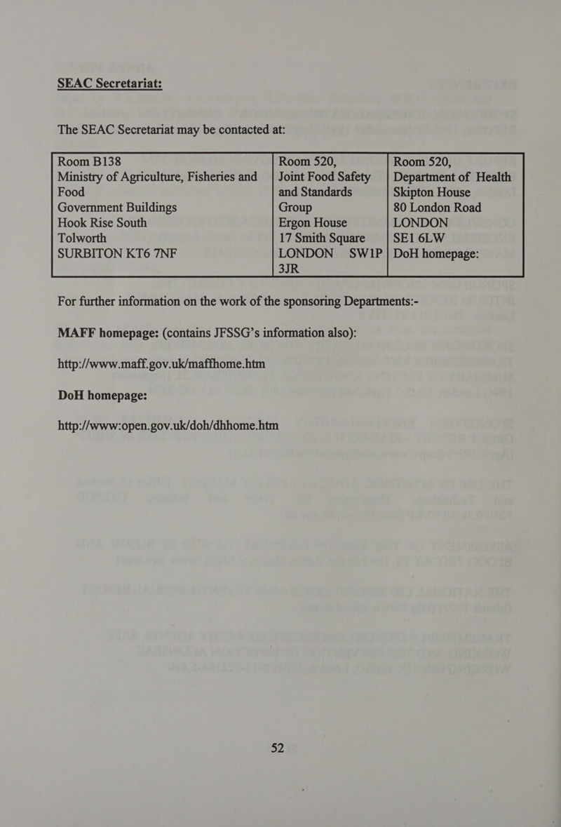 SEAC Secretariat: The SEAC Secretariat may be contacted at: Room B138 Room 520, Room 520, Ministry of Agriculture, Fisheries and | Joint Food Safety | Department of Health Food and Standards Skipton House Government Buildings Group 80 London Road For further information on the work of the sponsoring Departments:- MAFF homepage: (contains JFSSG’s information also): http://www.maff.gov.uk/maffhome.htm DoH homepage: http://www: open.gov.uk/doh/dhhome.htm a2