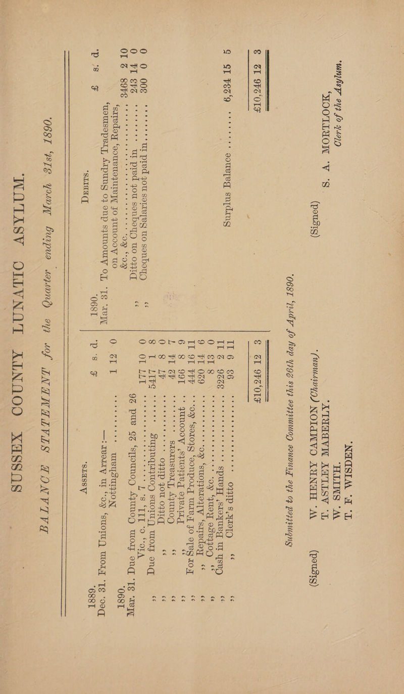 ‘unhsy ay? fo 4410 “HLLINS “MA ‘SMOOILYON °V ‘S. ‘XIMAGVI AWLLSV “OL (peustg) “(uvuinyg) NOTAWVO AUNHH “AA (peustg) @ BI OFZ ‘O1F | ap @ ZL OPS ‘OLF CRs ereteane. BE OSB Se ies Se eS EOI), ae oc = a SI Pee 9 omen sues TAG ICGGr se bee a S eels stoyueg ur ysey Be 0 0 O0€ ‘°°°'''** Ur pred jou sorrereg uo senboyO MS ON Oi Leblebice Saree eee es WS. TOC OLAS OOM Crow Ue pred ou sonbeyo to 0791 oa 9%. pue gZ ‘splounop Ayunog wos ong ‘TE ‘rey OLZ gore cit cen om “ox eet ‘satvdey ‘oouvuoqurvy JO JUNOOOW wo ea) eat CUE es ee, UTE SUEION ‘UotsopBLy, AIPUNY 04 ONp syUNOUY OF, Te “AeyT —i Ivory ur “oy ‘suOTUQ Wor ‘Te ‘og ae aa “068T PS “6881 *SLIAAL SLUSSW ‘068T “STE Yyuwnyy BSurpua uoqunng) ayn Of TNA WHLVIS LONVIVE ‘WOTASVY OLIVNOT ALNOOO xXuassos