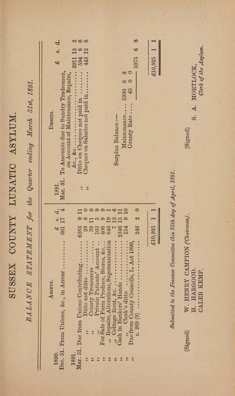 eoeoeer eer ee ores “ce 9 eT L en ae quoy o8uy309 e¢ cs L 61 99 uoyenuteredng * suoTyBIgTY ‘saredey ‘‘ “6 6 6 90F ox ‘sor0yg ‘oonporg wae, Fo e188 IO he 6 G OL °° JUNODOY ,sqUNTeg o7BATIG éc QO IL 6G ‘c’'*'** sdommsvory, Agun0OD of ss