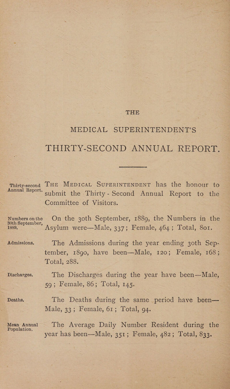 THE MEDICAL SUPERINTENDENT'S THIRTY-SECOND ANNUAL REPORT: Thirty-second THE MEpDICAL SUPERINTENDENT has the honour to Annual Report. : : submit the Thirty- Second Annual Report to the Committee of Visitors. Numbersonthe On the 30th September, 1889, the Numbers in the 30th September, 1889, Asylum were—Male, 337 ; Female, 464°; 1 otal,-coer.- Admissions. The Admissions during the year ending 30th Sep- tember, 1890, have been—Male, 120; Female, 168; ‘Potal; 283. Discharges. The Discharges during the year have been—Male, 59; Female, 86; Total, 145. Deaths, The Deaths during the same .period have been— Male, 33.5. female, or; Total oz. Jos The Average Daily Number Resident during the year has been—Male, 351; Female, 482; Total, 833.