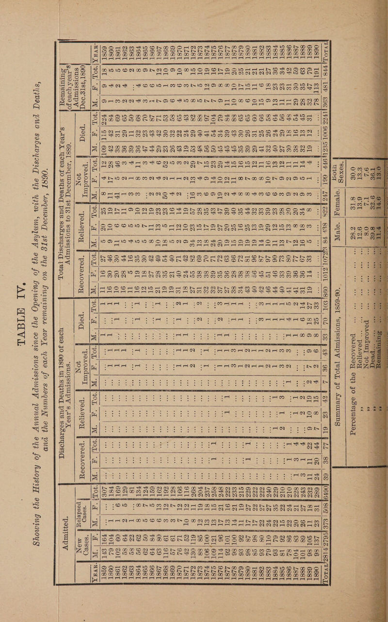 see wee eee eee eee ne paloAooay omy jo esBqUs010T