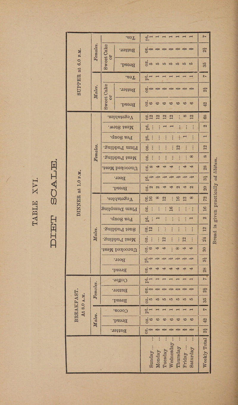 a COT, “Wd 0'9 72 UAddNs sz | g¢ [4 8 | op $ SUR TE Ee 9 g Cab rine sO $ g pa 3 9 $ g ii $ 9 £ g Tht 9 $ g iE $ 9 &amp; g I $ 9 *Z0 |°ZO F°49d | °ZO -| *zO pAaee | 2) 8 s |e /P) &amp; | 8 q : 5 IO 10 OYBO JOOMA BYVO JOA *saqpUuasgy “SaqO TT *S01'B90.50 A “MOIS TOP 86 él | VE | O€ y tt 16:18 i aa) ied rte 1% Py ha tl 4 SE CE ee Y ee ee COT tS coe Se Pele oR oF I OF Ue” ay, PME LP PS CLR xe OPP om a ee I) T “aah BAe alt, Be 5 iS OF PTAA OC eee ay 20 | 4d |°z0 | -zo | ‘zo | “9d | -zo |°zo | -zo | yd | zo q ae} mM q 8 a/ze\u/2| 3] 8 35 fe) B io i} iS) td | og See Berle td OP toes, | fe, be bg S| td an Oo oO ot S M ia) au oO a Stee, e | estos tet eo) a 1°8s 5 So Ss ee aa ee sy, = ; old |S | Br) i i g 2 =r Me B oO S ee ele saqvyy GL | 8 8 6L °ZO | °ZO | B (o) =: ach aiae, s =] | 8 Brit dee Pe) Saq Dua $s | 0e) 221) 911 TAX WIV NOOO OO O © *saypuayy *saq0 “HV 0'8 IV ‘LISVaNVaUE IN c71e2 alco erloo enfor enfeo orfto eae