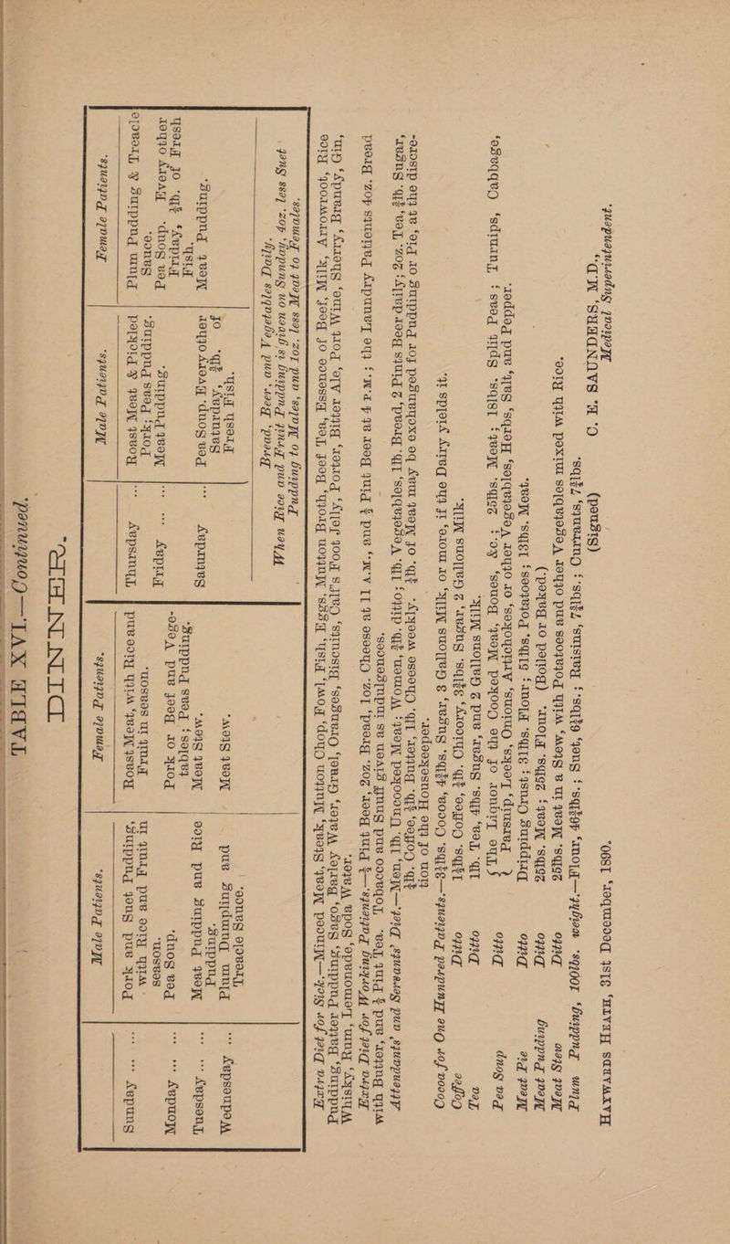 quapuazuuadngy pwowangr “06ST “tequmedeq ISTE SHLVYAH SCAVMAVA “CW ‘SUMGNOVS ‘A ‘0 (poustg) ‘reddog pus “4[eg ‘sqaoH ‘so[qBjos0A 104}0 10 ‘Seyoyoya.y ‘SUOTUG ‘syooT ‘dtusivg jin diea a> ‘eseqqeg ‘sdiuiny ‘svog qydg “sqist ‘aeeyT ‘saqjeg ‘ow ‘seuog “gvoyT PeyooD oy} Jo azonbry oy, EL Sd -910STp OY} 1B “OI 10 Sutppng 10f posuvyoxs oq Avut yeopy Jo ‘qr= ‘ATYoom oso0yH ‘aTT ‘tong “q[® ‘eayog ‘aqTz ‘IVSNY “QE “Voy, “20g ‘A[Iep Lo0g squtg Z ‘pvorg ‘qT ‘sorqejese A “GIT {0I9Tp ‘qe ‘MoMLO MA ‘yVoW peyoooug ‘qT ‘Ua W—' 72g SZUDALAY pud szUuDpUezIP peoig *Zop squotjed AIpuney oy} !*W'd F 4B JOog quIg § pu’ “WV TT IV O8e0yH “ZOT “peorg *zog ‘ao0g 4yUIG $—‘szuayng buiyioy sof jag Duguay I0}VM BPO ‘apeuowO'T ‘uIny SAAS AA ‘ary ‘Apusig ‘Ari10yg ‘out 310g “oTy 1099 ‘1OILOg ‘ATIOL 100.7 SJTBO ‘sIMostg ‘sosuvig ‘Toury ‘10}BVMA AopIVg ‘osvg ‘surppng 104egq ‘Sutppng sory “GOoIMOoITy “ALN Joog Jo coucssy ‘vay, Joog “YJorg uoznyy ‘soSq ‘ystA ‘paog ‘doyo uoqynyy SyRoig ‘quay pooul—'yorg of jag vuzeg SSS Scr SS ss SSS SSS SSS ‘sajpUag 02 JOAPT 88a) “Z0T pun ‘sappy 02 buippng Jeng 88a) ‘zop ‘hopung uo uaarh sr huippng yuna pun aowy wayyy ‘hpw¢g sa)qvjaha 4 pun ‘wag ‘poaig jo ‘qe ‘Avpanyeg “Sulppug ‘suippug 4voy | soyjoAroaqdnogvog | Aepanyeg MOIS JBOTL oolIy pus SutIppnd yo * epsony, “Usha ‘Surppnd svog {soqvy yserg Jo ‘qe ‘Avprag “250A puB joog 10 yI0g ‘dnog vog =| °° Aepuoyy teqyo Atoay =6*dnog vag ‘suIppnud yee fo Ae pra “UOSBOS ‘o0neg ‘SUIppugd svog ‘yLog “MOSBOS UL JIMA, UL JINIQ PUB OOTY ITAA - e[BoL], Y Sulppnug wnN[q | PoryAIa Py Yeo ysvoy | Aepsanqy, pUvB OOTY ILA “QBITT ISBOIY ‘sulppug jong pue y1og Lepung “SZUIYVT IDL “squauD gy anpuasyT S$2UatYVD avy