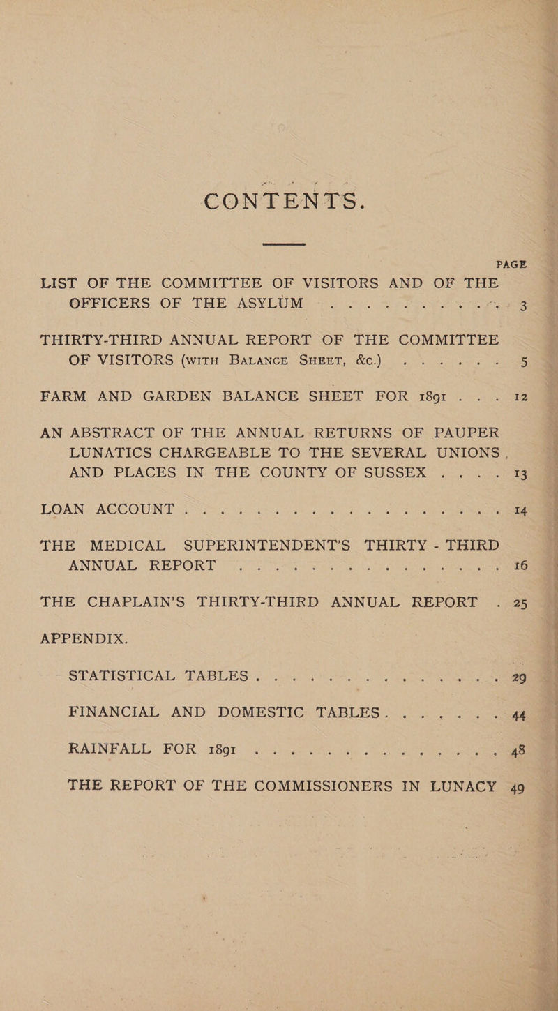 CONTENTS. LIST OF THE COMMITTEE OF VISITORS AND OF THE OFFICERS OF THE ASYLUM THIRTY-THIRD ANNUAL REPORT OF THE COMMITTEE OF VISITORS (witH BALANCE SHEET, &amp;c.) FARM AND GARDEN BALANCE SHEET FOR 189! AN ABSTRACT OF THE ANNUAL RETURNS OF PAUPER AND PLACES IN THE COUNTY OF SUSSEX LOAN ACCOUNT . THE MEDICAL SUPERINTENDENT'S THIRTY - THIRD ANNUAL REPORT THE CHAPLAIN’S THIRTY-THIRD ANNUAL REPORT APPENDIX. STATISTICAL TABLES... FINANCIAL AND DOMESTIC TABLES. RAINFALL FOR 3891 I2 t3 14 16