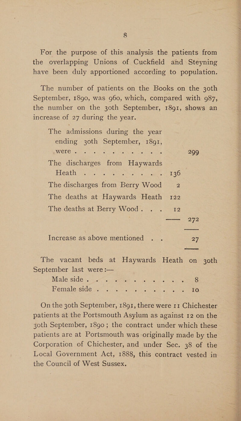 For the purpose of this analysis the patients from the overlapping Unions of Cuckfield and Steyning have been duly apportioned according to population. The number of patients on the Books on the 30th September, 1890, was 960, which, compared with 987, the number on the 30th September, 1891, shows an increase of 27 during the year. The admissions during the year ending 30th September, 1891, WETS agers er eae TG 299 The discharges from Haywards Heath Gees ee Ragen 136 The discharges from Berry Wood 2 The deaths at Haywards Heath 122 dAhe.deaths at Berry Wood... . 12 Increase as above mentioned . . 27 Ee The vacant beds at Haywards Heath on 30th September last were :— Rl ale Side i 0 oc Hemmant. we as ii, oc aan Pemaleside lt): Vrs i sane «ae ee On the 30th September, 1891, there were 11 Chichester patients at the Portsmouth Asylum as against 12 on the 30th September, 1890; the contract under which these patients are at Portsmouth was originally made by the Corporation of Chichester, and under Sec. 38 of the Local Government Act, 1888, this contract vested in the Council of West Sussex.