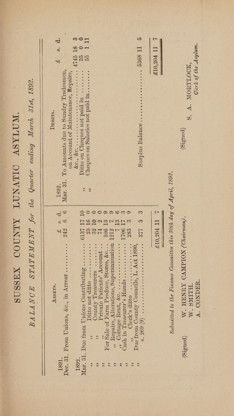 (pousig) “MHANOO “V “ALLIS MM LED SSS 00 ce “cttt'* ut pred you sonbeypD Uo 0741¢ te ¢ SI SFLF RS a SOU EIS BE CIE a Se SOR Rd 9. 9 ‘srivdoy ‘oouvuoqUIVyy JoPUNOIDY Wo ‘amusepeaiy, Arpung oJ onp syUNOWY OF, “TE “IPI | Teed 3 *se++es* rT pred jou sorepeg uo sonboyO Sa *SLIGA(T SS SS Sco oy es SS of a OR ee a ge ai ioh hice ks (6) 69% °S ‘OBST POV “TIT ‘splounog AZuN0D Woz ony 5: Saal “* 0778p 8 ICID! OOLL Co o' ttt spuey scormnsvory, Ur Yysep i, eee ceeeaeererss sO SaTIAIT 98¥110/ 66 ZIZI woyenuuvasodng ‘storeroqTy ‘sareday * QOL °* 0% ‘ser09g ‘sonporg UR JO 9[Byg IOT FL ‘' qUNODOWV SPUOTVT ova es Ze eee es Seon, AGUTOD CG ee BE aes OAR OU OPC eovoeeoevev ever 6c 66 ce 6é “e st ee cé €é ce a3 “6681 F *SLAISSW “T68T