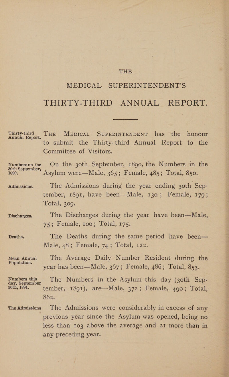 THE MEDICAL SUPERINTENDENT'S THIRTY-THIRD ANNUAL REPORT. Thirty-third ‘THE MEDICAL SUPERINTENDENT has the honour Annual Report. to submit the Thirty-third Annual Report to the Committee of Visitors. Numbersonthe On the 30th September, 1890, the Numbers in the oo sylum were—Male, 365; Female, 485; Total, 850. Admissions. The Admissions during the year ending 30th Sep- tember, 1891, have been—Male, 130; Female, 179; Total, 309. Discharges. The Discharges during the year have been—Male, 75; Female, 100; Total, 175. Deaths. The Deaths during the same period have been— Male, 48; Female, 74; Total, 122. Mean Annual The Average Daily Number Resident during the aoe year has been—Male, 367; Female, 486; Total, 853. Numbers this The Numbers in the Asylum this day (30th Sep- day, September 30th, 1891. tember, 1891), are—Male, 372; Female, 490; Total, 862. The Admissions ‘The Admissions were considerably in excess of any “previous year since the Asylum was opened, being no less than 103 above the average and 21 more than in any preceding year.