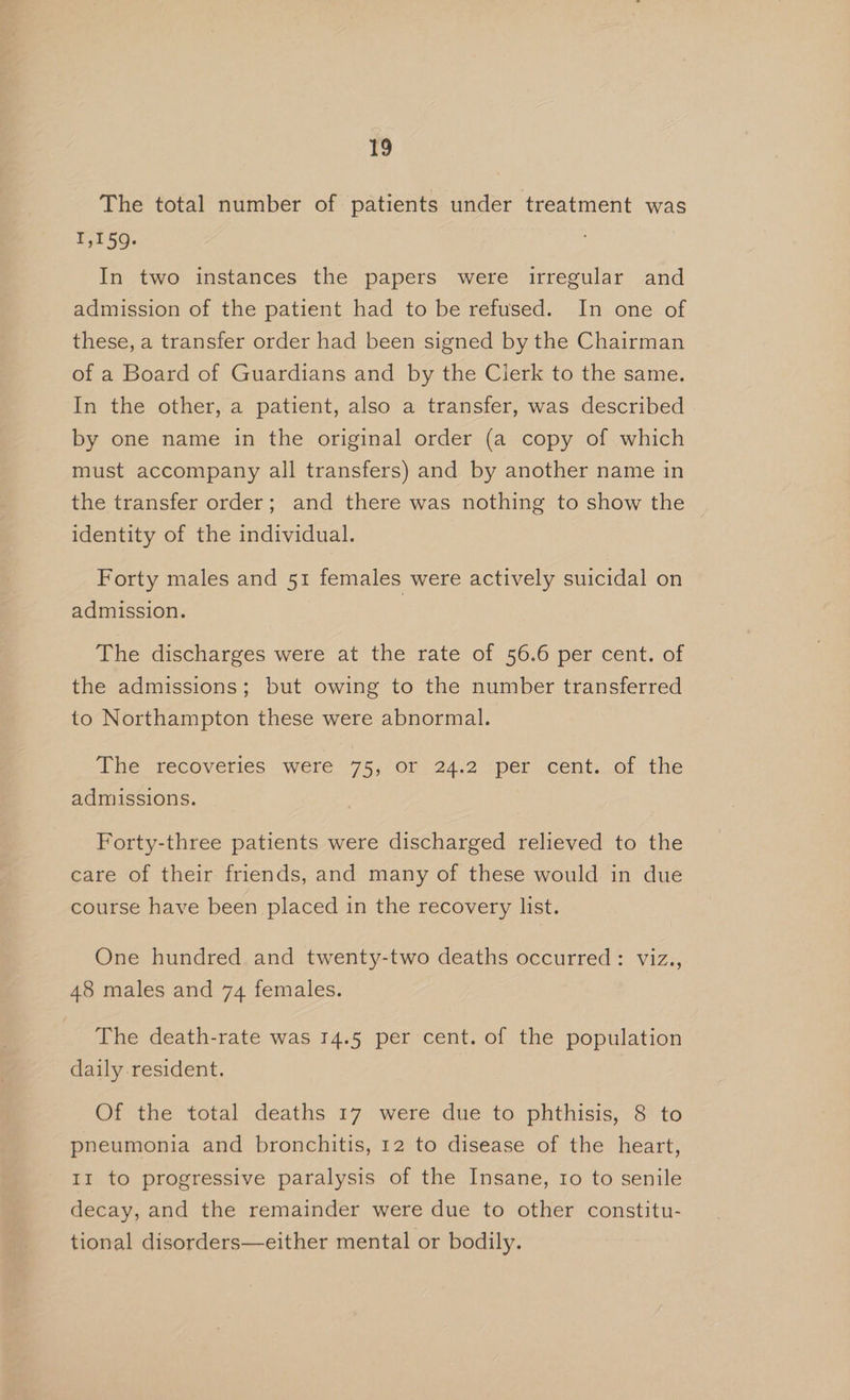 The total number of patients under treatment was 1,159. In two instances the papers were irregular and admission of the patient had to be refused. In one of these, a transfer order had been signed by the Chairman of a Board of Guardians and by the Clerk to the same. In the other, a patient, also a transfer, was described by one name in the original order (a copy of which must accompany all transfers) and by another name in the transfer order; and there was nothing to show the identity of the individual. Forty males and 51 females were actively suicidal on admission. The discharges were at the rate of 56.6 per cent. of the admissions; but owing to the number transferred to Northampton these were abnormal. The recoveries were 75, or 24.2 per cent. of the admissions. Forty-three patients were discharged relieved to the care of their friends, and many of these would in due course have been placed in the recovery list. One hundred and twenty-two deaths occurred: viz., 48 males and 74 females. The death-rate was 14.5 per cent. of the population daily resident. Of the total deaths 17 were due to phthisis, 8 to pneumonia and bronchitis, 12 to disease of the heart, 11 to progressive paralysis of the Insane, to to senile decay, and the remainder were due to other constitu- tional disorders—either mental or bodily.