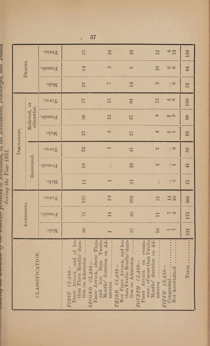 él 61 OT “IVLOT, oD as ‘aTvula,y FT ‘OTe OTR “OT BULA pT “OSTM.TO TO : maeeiae PpoToAs00oy] “SNOISSINGY “SHOUVHOSI(T * IVLOT, Se ORS See's POULe eos. JON Sgt SCY SS AO LO —SSV TO HIATT > ee ROSS ht -py wo WoTZBIMp (syIUoTY OATOM T, UBYI OLOUL FO PASI “HUdHLO UO MOVILY LSU SSVTI HLYNOL UWOIssttupy Wo WoTy -vINP SY JUOPT VATA T, UVYY SSoT pUv “MOVELY Lsuly LON —SSVTO ddIAL FG Re ee cies -py wo uoTeIMp syquoy OATOMT, UBy} ssot pur N8IT,T, PANG’ “MOVELY LSU —S8$FTO UNOOAS UWOISsIUp Vy Uo Worry -BINP SYYUOTYT oeiyy, ueyy ssqy JO puv ‘MOVE LSU SSV TO LSTTL ee ee eevee “NOLLVOIHISS ¥TO Wg