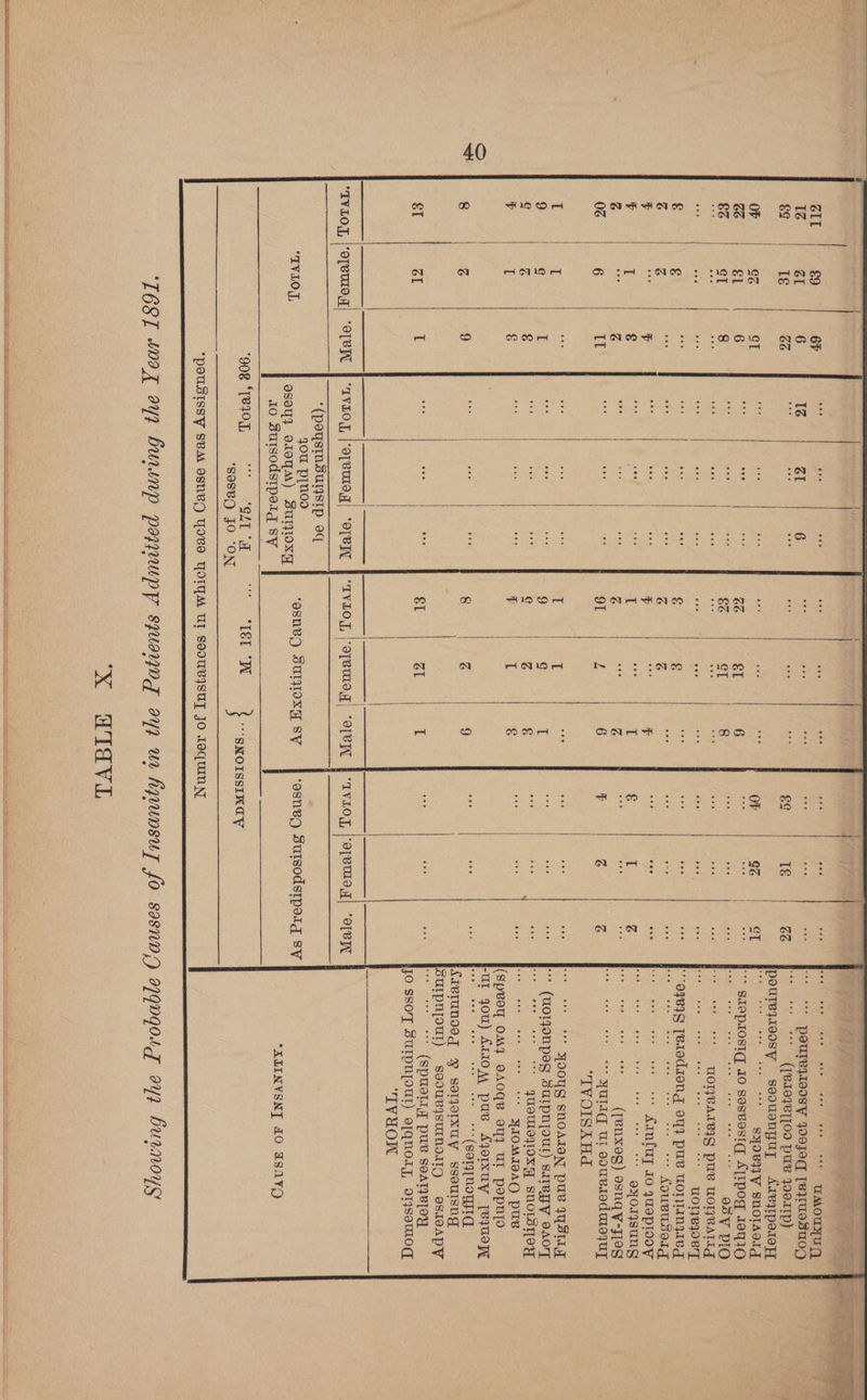 pourey1e0sy seouenyuy Areqytpo1ey{ TYOISAHd ce OM} 9AOqB IY} UL popnyo Aiewnoeg W seljerxuy ssouisng oULpNIOU!) SQOUBISUINIIID ©«4eSsLOADY TVYON é : you p[noo . :
