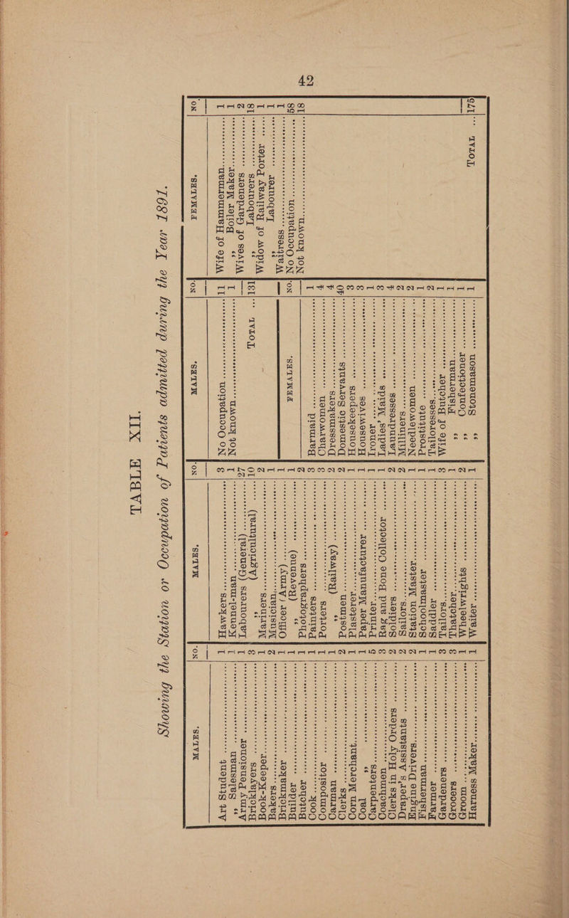 ee ae ai of i mt mt oot ee . = oe SS SSS SSS SSS ISS SS SS PS SMS ES SE TE ET SE A SE ET PE ES a AOANN AA Sse Sa SW OD verscreeseeoors TOSBUTOUORG — 6 eeeeee @eoeeeeee IIUOTJOIJUO/D) “ce “ueulleusig OS delelelsiele sla ¢islelsieislenieeee zeyo ng jo OjTM bie eewiecleceiresealitesetviesec SSO GRO LOTEE |) or eecoereoeees 94n4q14801q ober evevosvceretecroee USMOMO[PI9N Peewee rere oorsoeeesoserevoesnoeneos SLOULLILL eeeecrore eoreesee cereroeer Ssossorpuney eee res er ccereeevesees ooo SPIVIL Olpey eecees Pe eer eee See OCOOTHOH 1S SeEeeD IOUOIT Pee woos ee OFoeovser oosees nor SOATMOSNOF er ecvoee srodeoyesnoyH F seer eerceeens eeeee SJUBAIES O1Lgsoul0ogd: see sieini@eesiecsiesiersestiee ce’: SIO TCUISSOL BOO nr) Uso MIB) Peeoereeeeorvere eeees econ tr seen: Coe verre orcceces FSCO OOS HH OHO EEE H HE HOHE THREE HOR EOe LOITB MA SAS ae i ek 8941 }OOU M seeeer eects seeerensteoroorer ss TOUQABT T, ee Repeat eee ee rere roressorereee erecereroee JE[ppes ASISVU[OCOGIYS seeker spousngssitssee cit TORSMINT U0198498 ceo Poh sre occeee ssesicnereneser eters TOTES Dect eeeesces seveer eee aasesorseee SLQIP[OS saelnolesion TOI2TION euog pure BBY dole Siaieleiereie elsieleisicivislelsicle(eisiniale aban moon IOUT * lgnpoejnuvy 1odeg seeeeroseeese oesesee eeeroececeees I91948BIq AS DNOSDOOOTORADCOOOONUCOBGOOOR IG usul4s0g * (Avaqrey) *s Coe cee recrpoeeseeereserecrsscccrre §.10410g Oo. Oo sere ere e ee rrveeeeesorees seceeese wesee coco ersee eoorece sores oereseses ee TOMB SsouUlVy ee reece reese reer eenerpeeresersee. oes woo) Fe eOaeeeosereoerorseesvesssaceres 81300145) COC OHH OSES OOOOH THEE EO SSEES SBISUBPIBY) en: IOWIB,T seiiehage ose sicesics eect eek 2 ente CL OUS LH Bee ereboesee Sores eosore SIOATIC, euISUa oveceereeece SIUBISISSY 8 JaedBig see ecesveres s19pIO ATOH ul SY1IVIN sieiaiaauiapisieelas sreeeeererses TOUTTOBOOD shperdiers esriecesrcre glgeee te teeeccece te seeceeoncvece “ [809 siosiecise sebleites see aicsiel**AUERTE OL ONNT usloy Poe o renee eererreseceesceesecrneoees SAIVIO Peco rere erereneseresessrees0eeece uBsuUIeg Moe aay senateeiesetanteness I0jIsodmo0g Peo eer ee reeetepeeeeceese ee eee eee CHO eereeree OEoeeeoes sieqUlVeg eveccce s1oydevisojoug sspaecienrmeseesees! HOnTOAM) |. Fee correreceeseveseseeee (Amy ) 190GO occ geerecccesee “OBTOISU AL ‘ SIOULLVI (qeangmoris y) ee 000) eieeenerreeeerrereereneres JOT OING Hsererereeenee ToMTMET tieteneeneereeeereerens TOM BOING nie acaneta + SIOHeq “Tedeey-yYood eeoreroe COTE ORE Heseeeseoe s1oABlOug eeeoereeencesessesees reuoisueg AWAY socecerooe UBvUIsE[Bg 66 quepnig 41V [as “SHIVA @ooees ° ee eee eee SSOLITC AA BED qeare ee RE SE GE CR DEED savoegnesaeetes TOgNOGUIT CO T E ye eee 10410g ABMIeYy JO AOPTMA sll STOINOgeT Tet) TvLoy, oly S IT TI Pee ceeetoeerrevoeses wee O eee sore sere ress eeeessOeee poauBopnnobandoaoboceposcespacee: premreg | ¢ reeeererrees STOTIODIBK) JO SOATM [—— TA Re * ([e410u99) SId.1InN0geyT sssegeesceeetec TOBIN, iIellog ce it cele gees secs seecien.ces ccc tt: CUM OUST, 10N T secoeeooeee useul- jouusy teeeeensevessoeeeneerrrorns Sao MBET Pp [tt Ses008H eeeeeetceoesce ARONA N SS SAE ANN TD OMANN RT SOO Res sooeeeeseeee** TBTTIOULUIG TT jo OJIM Tat eevee seereserececcorres morednd09 ON g eoosee “SHIVA “ON — — — fon SHIVA fon “SHIVA bon “SHIVA ——————