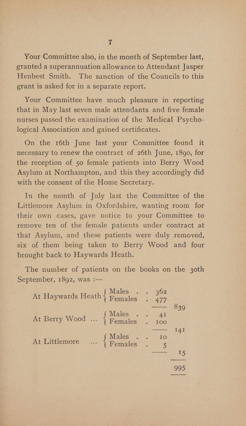 Your Committee also, in the month of September last, granted a superannuation allowance to Attendant Jasper Henbest Smith. The sanction of the Counciis to this grant is asked for in a separate report. Your Committee have much pleasure in reporting that in May last seven male attendants and five female nurses passed the examination of the Medical Psycho- logical Association and gained certificates. On the 16th June last your Committee found it necessary to renew the contract of 26th June, 1890, for the reception of. 50 female patients into Berry Wood Asylum at Northampton, and this they accordingly did with the consent of the Home Secretary. In the month of July last the Committee of the Littlemore Asylum in Oxfordshire, wanting room for their own cases, gave notice to your Committee to remove ten of the female patients under contract at that Asylum, and these patients were duly removed, six of them being taken to Berry Wood and four brought back to Haywards Heath. The number of patients on the books on the 30th September, 1892, was :— At Haywards Heath | Bee ee Males 20a e Ae ie At Berry Wood ... ' Females . 100 I4I At Littlemore { eer ne ee ae