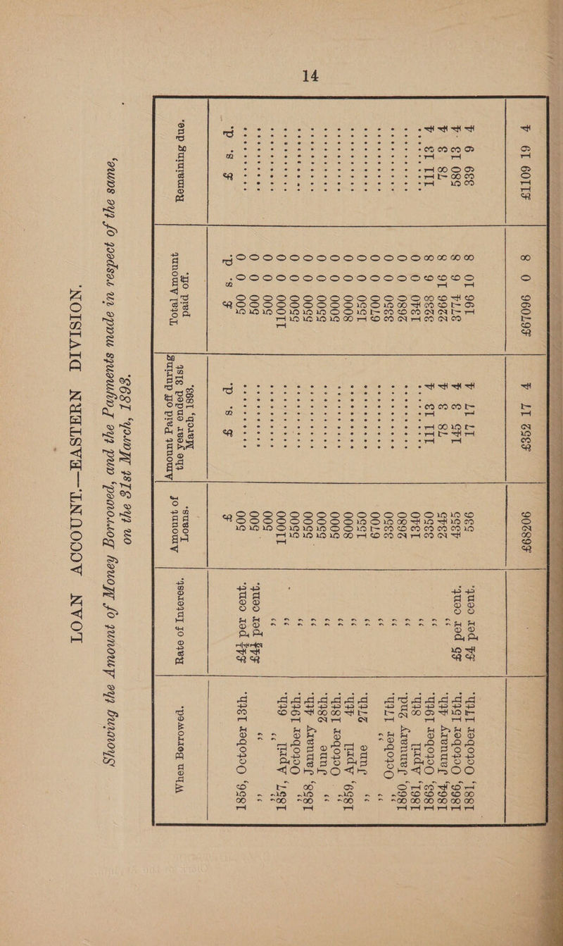 ‘enp Julurswmey 4IsTg pepuoe azvos 0Y4 ‘qSOIOQU] JO O7By “pOMOLIOg WoT AA