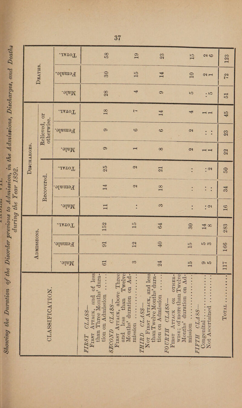 —SSFTO ALATA -py uo wolemp sqyqyuUopL OATOM T, UBYY WLOUL JO PASTA -UdHLO YO MOVLLY LsUlg SSVTO HLUNOL “BIND SYJUOT PATO T, Weyy SSOT pu “HOVLLY Isuly LON —SSVTO Was -py wo worevinp syQuUoyT SATOMI], UBVyJ ssot pur “BInp SYJUOP sory, ueyy Sse. JO puv “MOVLEW Lsulg —SSVTO LISUL ‘SHLVE | iad po ee,