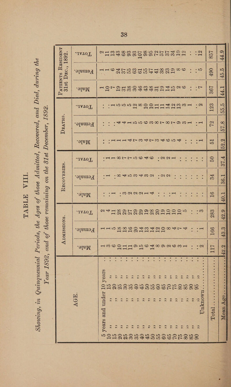 ODOANOM rs qT 6 rr) Gch! Lr] Sss) SLs T'9¢| TOP] 6 cr) S&amp;P LoS | O6h | LOS | Sel | GL vs 9T €8¢ | 991 at g L 6 T ie : € e p Ps te I 1 us x = ee él 9 9 € € ; f c pa OT 8 G sae 6 1 - es OT L VE 61 GT a L £ I ay i OT v LE &amp;% vi rT 8 9 j G z OT 8 Lg 8&amp; 61 II L v G G es 61 OT GL IV Tg II 8 € fi * A 0Z ai G6 LF 8P OT € L 9 G v 8Z ial 86 Gg &amp;F OT 9 v v € T 61 €1 LOVs) 59 oF 8 g € 9 v G 66 rT €6 €9 O€ al q L g g j 6z 0Z €6 GG 8¢ ¢ T v L : j LG 9T 89 L&amp; T¢ g v T L v € 6Z 8T i V2 6T c v T 8 8 is 8Z 8T €T 9 L I = T [ a I IT G IT Ee OT = oe “a T T 3 v T z I ; ais ish bs ar oe &amp; z I c=) eo 2) rej ee ee 8 | BAe Be Bo so > = £ > ) 2 ss © — = iS m oO © m > © si ss ® = BS e681 4d WIE ‘SHLVA ‘SHIUAOOTY ‘SNOISSINGW INFCISaY SLNGILV THA WIAVE (a3 6 66 ¢¢ ¢ sé 66 6é 66 66 66 66 6¢ 6é 6¢ c 66 6 66 cs ¢¢ 6¢ 66 66 66 éé 66 6¢ ce 66 66 «¢ 66 6¢ (a3 ce 6¢ é 66 66 6c (s 66 €6 6¢ 66 66 66 66 OT