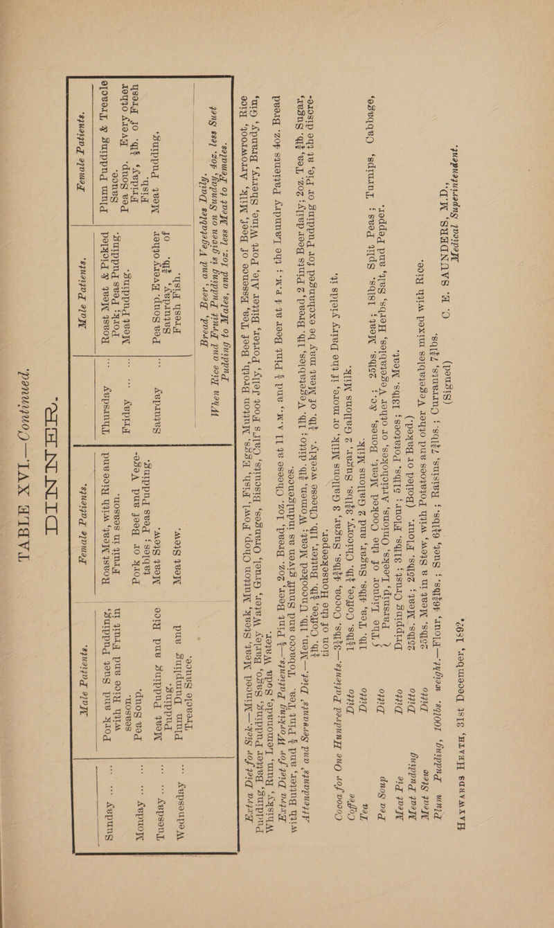 ‘IVA BPO ‘opwuomey ‘uny ‘AASIYM ‘sa]DWaT 07 Wap 88a) ‘2z0T pun ‘sappy 07 Hurppng gang ssa) ‘zop ‘Anpung uo uaarb sv burppng yng pup ary vay ‘Aya 8a7qnjaba 4 pun ‘soag “poag ‘gong O[OBEL],