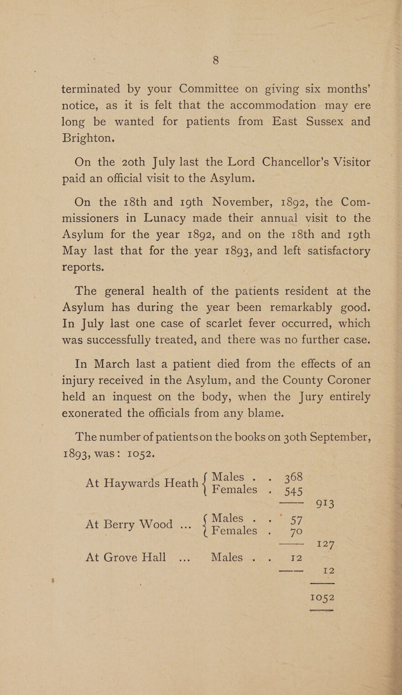 terminated by your Committee on giving six months’ notice, as it is felt that the accommodation may ere long be wanted for patients from East Sussex and Brighton. On the 20th July last the Lord Chancellor’s Visitor paid an official visit to the Asylum. On the 18th and 19th November, 1892, the Com- missioners in Lunacy made their annual visit to the Asylum for the year 1892, and on the 18th and 19th May last that for the year 1893, and left satisfactory reports. The general health of the patients resident at the Asylum has during the year been remarkably good. In July last one case of scarlet fever occurred, which was successfully treated, and there was no further case. In March last a patient died from the effects of an _ injury received in the Asylum, and the County Coroner held an inquest on the body, when the Jury entirely exonerated the officials from any blame. The number of patients on the books on 30th September, 1893, WaS: 1052. Males.) 2,368 At Haywards Heath J FPemales- 4545 at OTS ee MMiales vir heh” At Berry Wood ... \ remales Gen £29, At Grove’ Hall cs Males... .; 7042 —— 12 1052