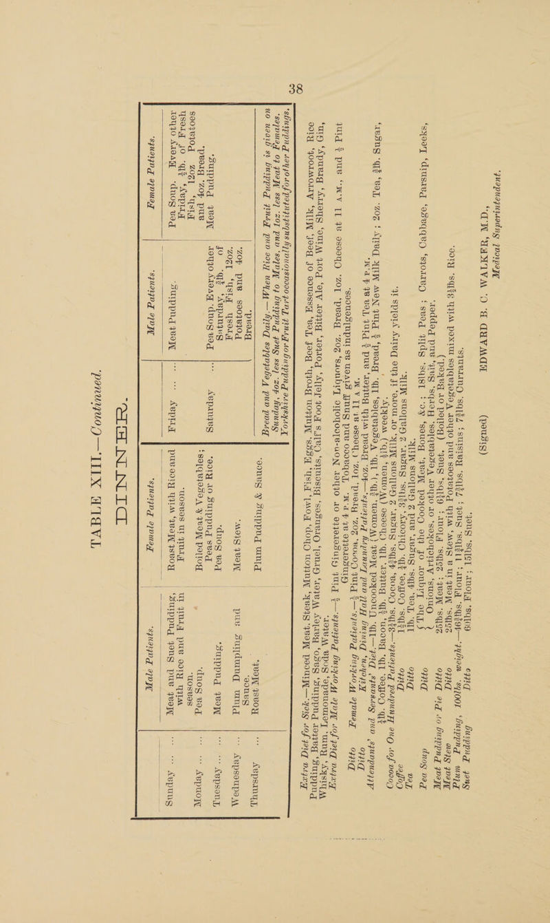 38 ‘qUuapuazurwedng pvo.pay Onn buyppng yang sqq00r ‘buwppng wag Onn nary poopy NE Aq 10 Surppng way Ong dnog vag OWT DAT, Onn aagog WNT WE *shurmppng 13y40 of paznpiqsqns hp] DU0ISDII0 ADT FINA Lo burppng asrysysoX ‘saypuiag 0} JDaPY 8892 “ZO puv ‘saqnyy 0} buippng yang ssa) ‘zop ‘hopung