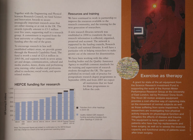 Together with the Engineering and Physical Resources and training Sciences Research Council, we fund Science and Innovation Awards to secure strategically important research areas that are either missing or at risk in the UK. The awards typically amount to £3-5 million We have continued to work in partnership to improve the resources available to the research community, and the training for the next generation of researchers. over five years, supporting staff in a research A new research libraries network was group. A commitment is required from the established in 2004 to transform the way host university or college to continue research information is collected, organised, funding after the end of the grant. preserved and accessed. The network is supported by the funding councils, Research Councils and national libraries. It will have a particular role in helping researchers to make greater use of the internet for dissemination. To encourage research in less well established subject areas, we provide grants through the Research Capability Fund. The fund is worth a total of £21.6 million in 2005-06, and supports work in seven areas: We have been working with the other aM } art and design; communication, cultural and funding bodies and the Quality Assurance fc *t Sa media studies; dance, drama and performing Agency to establish common standards for (a SaRTeR, inp le arts; nursing; other studies and professions the training and supervision of research allied to medicine; social work; and sports- students throughout the UK. The agency related studies. published its revised code of practice for postgraduate research degree programmes in September 2004; and from 2005 we expect : all institutions that we fund HEFCE funding for research LOREAL AI follow the code. Transfers from other headings in 2005-06 “ Quality-related (QR) research funding excluding transfers from other headings in 2005-06 1998-99 1999- 2000-01 2001-02 2002-03 2003-04 2004-05 2005-06 Proposed Proposed 2000 2006-07 2007-08 Note: The proposed figures are subject to confirmation by the HEFCE Board and may change as a result of the next government spending review. HEFCE annual review 2004-05