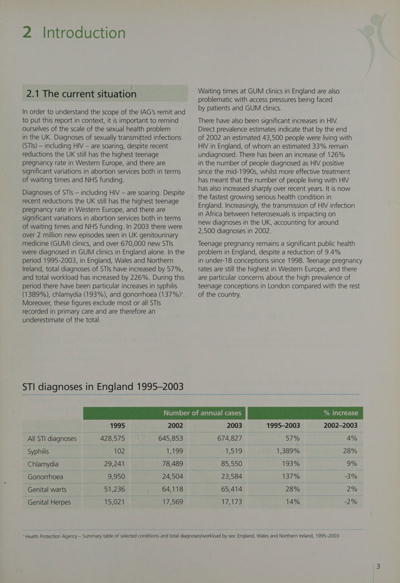 2.1 The current situation In order to understand the scope of the IAG’s remit and to put this report in context, it is important to remind ourselves of the scale of the sexual health problem in the UK. Diagnoses of sexually transmitted infections (STIs) — including HIV — are soaring, despite recent reductions the UK still has the highest teenage pregnancy rate in Western Europe, and there are significant variations in abortion services both in terms of waiting times and NHS funding. Diagnoses of STIs — including HIV — are soaring. Despite recent reductions the UK still has the highest teenage pregnancy rate in Western Europe, and there are significant variations in abortion services both in terms of waiting times and NHS funding. In 2003 there were over 2 million new episodes seen in UK genitourinary medicine (GUM) clinics, and over 670,000 new STIs were diagnosed in GUM clinics in England alone. In the period 1995-2003, in England, Wales and Northern lreland, total diagnoses of STIs have increased by 57%, and total workload has increased by 226%. During this period there have been particular increases in syphilis (1389%), chlamydia (193%), and gonorrhoea (137%)'. Moreover, these figures exclude most or all STIs recorded in primary care and are therefore an underestimate of the total. STI diagnoses in England 1995-2003 Waiting times at GUM clinics in England are also problematic with access pressures being faced by patients and GUM clinics. There have also been significant increases in HIV. Direct prevalence estimates indicate that by the end of 2002 an estimated 43,500 people were living with HIV in England, of whom an estimated 33% remain undiagnosed. There has been an increase of 126% in the number of people diagnosed as HIV positive since the mid-1990s, whilst more effective treatment has meant that the number of people living with HIV has also increased sharply over recent years. It is now the fastest growing serious health condition in England. Increasingly, the transmission of HIV infection in Africa between heterosexuals is impacting on new diagnoses in the UK, accounting for around 2,500 diagnoses in 2002. Teenage pregnancy remains a significant public health problem in England, despite a reduction of 9.4% in under-18 conceptions since 1998. Teenage pregnancy rates are still the highest in Western Europe, and there are particular concerns about the high prevalence of teenage conceptions in London compared with the rest of the country. 1995 2002 AllSTldiagnoses 428,575 645,853 aarparmmres Sauna: TSG as oe eee irate, eek: Gonorrhoea =—s—(‘<«sti‘éS«SO. 24,504 Genital warts SA23GA (a 264118 Genital Herpes —S——=—*'15,021 17,569 2003 1995-2003 2002-2003 674,827 rece few mewe 7, ee eee ee ae sn a eee cei me ee ears nnn