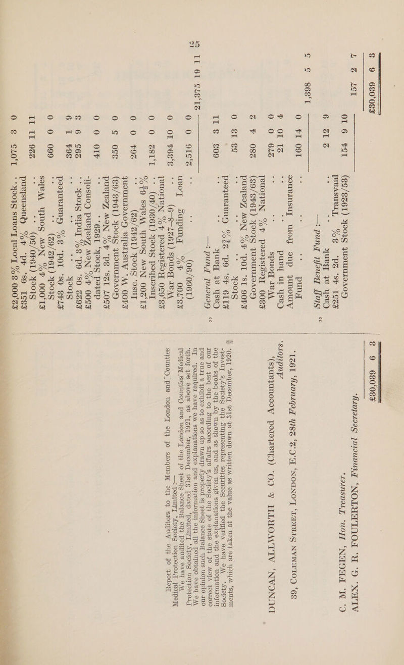 8 9 680°083 he 6 LGN ¢ ¢ 8s68‘T is TL 61. SLS'1s ia OL Sa oO eS —) ST Or 1 a) mi PST G O86 6G 609 919% FOES Z8L 9S ose OLP [66 PIS 099 966 CLO‘ (@¢/8z6L) 4903S JUSWIUIAA0y yeeasueiy, %&amp; “PZ ‘Sh ISZF Le S yueg ye yse) — pung pfauag ffnis - pung souemMsuy UWlo7JJ onp JUNOWY ae oe puey ul Yyse) oe ss spuogd IBAA yeuoneN %Pp peseysisoy OOss (¢9/8F6L) Y903¢ JUOUTUIOAO puvesz MON % PF “POL “SL 903 pooyuvseny) % FZ “P9 “Sh GLIF pas as UC 4B Ysey) —! puny JDL3IUIyH = ae (06/0961) uvoy surpung %F OO0L‘es _ (6-S-LZ6L) Spuog IBAA [eu0nRN %Pp postsysisoy OC9'SF * (0F/086L) 3201 poqiiosuy %F9 SofVAd YINOG MON OOS LF (Z9/ZF6L) Y2oIg “osuy JUSUIUAVIAO*) CIeASNY S M OOPS (9/61) Y907S JUOUIUIOADD purleaz MON %P “PS “SSL LOSS is °° 6Z6L “909g polep -lJosuog puvyvoz, MON %PF OOSF ** 4007S BIpuy %8 “P9 “SO ZZ9F se ee naa doae peoquvienyy %E “POT “SO SPL Be * (Z9/ZF6L) 4909S soTeAA YINOG MON %HF OOO TF , ** (09/0F6L) 4901S purfsusonYg %PF ‘Pr “sO SSF **yo0}g suBO'TT [B00'T %F 000°SS ee 66 66 S$ 9 680°08% ‘fupjaivag powuvuiy ‘“NOLYATOON ‘HD “XIV ‘LaINSDALT, “UOT ‘NADA INO LZ6L ‘ALonigay YISZ ‘SOW ‘NOGNO'T ‘LaNULG NVWATOD “6e SLORY ‘(squeyunosoy poeroyey)) ‘OO 9 HLMOMTIV ‘NVONOG ep B ‘OZ6T ‘TOQuUIBDOC ISTE 4B UMOP UEq{TIA SB ONT[VA OT} Ye Uoyey ore YOTUA *syUOUT -JSOAUT S,AJaTDOg 9 Sumueserder seiytmMoeg 044 pepaa savy any “AJoFOG ayi Jo syooq 049 Aq WMOUS sv pue ‘sn UoATS SUOT]VUL[dxe OY} PUB UOTJeULIOFUT IMO JO 1S890q 94} 09 SUIpAOOOe sTVYe S.AJOTOOS OYA JO 9989S 94} JO MOTA 409100 pue onzy &amp; WqTYXe 07 se os dn umvap Ayszodoad st yooqg eouRTeg Yous uorurdo ano Ul ‘pernboeir oAvYy oA SUOTIVULICXO PUL UOTZVUAOJUT 9U4 [TV PeuTVIqO ABT OM “YIOJ JOS AOGV Sv ‘TZET ‘ABQuUIeDAq YSTE poywp ‘poegrumy ‘AZoTOOg WoT}00401g TBoIpeyT SoruNoHD pues uopuoT oy} Jo yooyg souvled oy} PoqIpNV OAVY 9A —: peyumy ‘Ayoto0g woTq09}01g [BOIPE, soIyUN0D pus WOpuOT oy} Jo sToquIoy, oT 03 SsIOJIPNY 9T[} Jo 4x0doyy