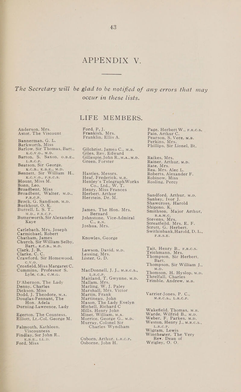 Anderson, Mrs. Astor, The Viscount Bannerman, G. L. Barkworth, Miss Barlow, Sir Thomas, Bart., KACaVe Oks Me DE Bescon, So Sesxomy, Opseisay ilenOuley Beatson, Sir George, Ke ©sBe KB. Ee) Mie: Bennett, Sir William H.., RACV OR HERS ORS: Blount, Miss M. Bonn, Leo. Broadbent, Miss Broadbent, Walter, M.D., HeREGAP. Brock, G. Sandison, M.D. Buckhout, O. K. Buacell ie. St a... Wigan Ra Cgy Butterworth, Sir Alexander Kaye Carlebach, Mrs. Joseph Carmichael, Robert Chatham, James Church, Sir William Selby, IBAEE KaCaB., Mobs Clark, JB: Clarke, Cac: Crawford, Sir Homewood, Canon Crosfield, Miss Margaret C. Cummins, Professor S. Lyle, c.B., C.M.G. D’Abernon, The Lady Denny, Charles Dickson, Miss Dodd, J. Theodore, M.a. Douglas-Pennant, The Hon. Adela Durning-Lawrence, Lady Egerton, The Countess. Elliott, Lt.-Col. George M. Falmouth, Kathleen, Viscountess Findlay, Sir John R., KeBe Bay Wile De Ford, Miss 43 occur in these lists. Bord Lad. Frankish, Mrs. Franklin, Ellis A. Gilchrist, James C., m.B. Giles, Rev. Edward Gillespie, John R.,M.A.,M.D. Green, Forster Hasties, Messrs. Heaf, Frederick, m.s. Henley’s TelegraphWorks COs dincGls, Wg Il, Flenry, Miss Frances Herbert, Arthur Hlerztein, Dr. M. James, The Hon. Mrs. Bernard Johnstone, Vice-Admiral Gap IRoite Joshua, Mrs. Knowles, George Lawson, David, M.D. Lessing, Mrs. Iaister, G. D. MacDonnell, J. J., M.r.c.s., ghRoOnIDs Maitland, T. Gwynne, M.p. Mallam, Mrs. Marling, W. J. Paley Marshall, Mrs. Victor Martin, Frank Martineau, John Mason, The Lady Evelyn Michell, Richard C Mills, Henry John Minet, William, M.A. Morrice, George G., M.D. Murray, Colonel Sir Charles Wyndham Cisborn, Arthur, L.R.c.P. Osborne, John H. Page, Herbert W., F.R.C.S. Pain, Arthur C. Pearson, S. Vere, M.B. Perkins, Mrs. Phillips, Sir Lionel, Bt. Raikes, Mes. Rainer, Arthur, M.D. Rate, Mrs. Rea, Mrs. Alec L. Roberts, Alexander F. Robinow, Miss Rosling, Percy Sandford, Arthur, M.p. Sankey, Ivor J. Shawcross, Harold Shigeno, K. Smithson, Major Arthur, R.A.M.C. Stevens, Mrs. Streatfeild, Mrs. E. F. Strutt, G. Herbert. Swithinbank,Harold, D.L., F.R.S.E. Avaiie, IGISMTY 1B. TWIROosSo Teichmann, Mrs. Thompson, Sir Herbert, Barts Thompson, Sir William J., M.D. Thomson, H. Hyslop, m.p. Threlfall, Charles Trimble, Andrew, M.B. Varrier-Jones, P. C.., MBlecObS oy Iola Ogio Wakefield, Thomas, m.s. Warde, Wilfrid B., m.p. Weber, F. Parkes, m.p. Weston, Henry J., M.R.Cc.S., Boo Oohs Wigram, Lewis Winchester, The Very Rev. Dean of Wrigley, O. O.