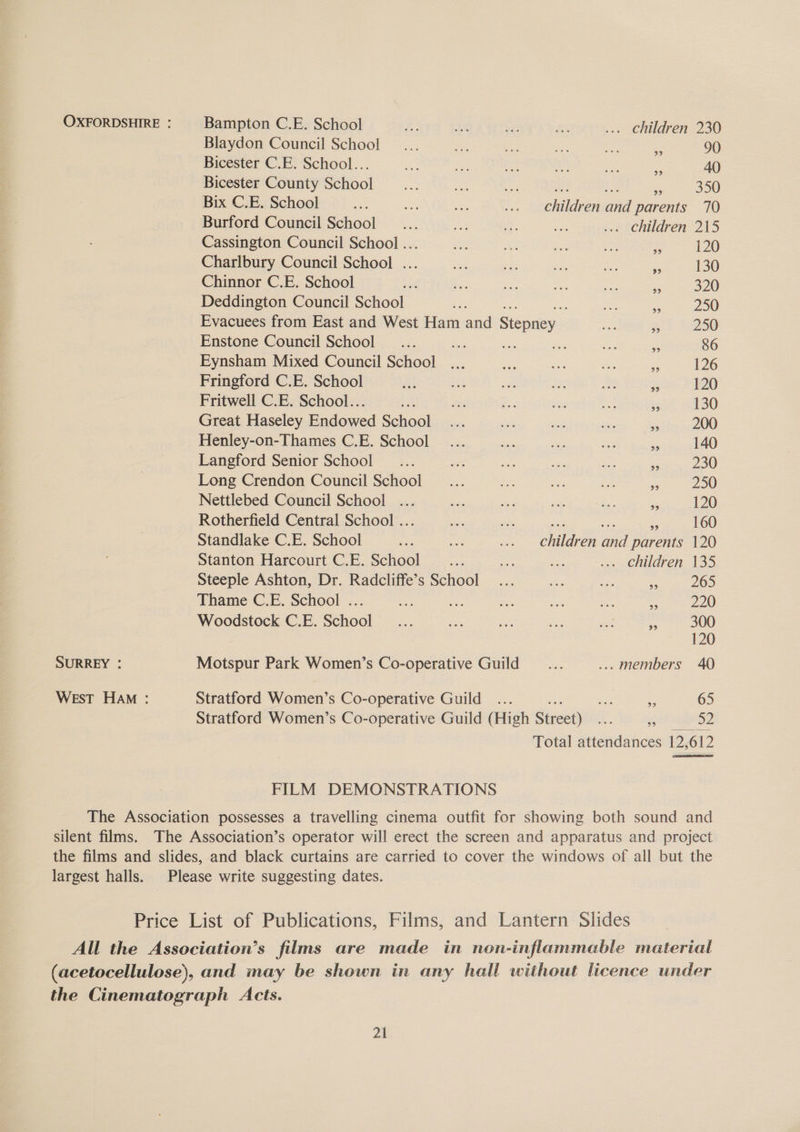 OXFORDSHIRE : Bampton C.E. School ®: Re $e: ze ... Children 230 Blaydon Council School _... Nee &lt;&lt; aR &gt;= 90 Bicester C.E. School... A es a ae ies 40 Bicester County School __... ts os ae eS Ss 350 Bix C.E. School sis oi =n ... Children and parents 70 Burford Council School _... ate He ae ... children 215 Cassington Council School ... &lt;. an an SS 120 Charlbury Council School ... SF =e = ae = 130 Chinnor C.E. School Lig 22 oe es ae zs 320 Deddington Council School a ae a 250 Evacuees from East and West Ham and Sines a z 250 Enstone Council School _... as aa a aos s 86 Eynsham Mixed Council School ... es = ms e 126 Fringford C.E. School fe, ats ae ces ae i 120 Fritwell C.E. School.. £ = =e oH ae 53 130 Great Haseley Endowed Shoal “iss ah — ie = 200 Henley-on-Thames C.E. School... eo ast as a 140 Langford Senior School _... ae Sy a ae = 230 Long Crendon Council School _... fe ae a = 250 Nettlebed Council School ... ae 65 ols eo: e 120 Rotherfield Central School ... ici ns a a = 160 Standlake C.E. School ee Se ... Children and parents 120 Stanton Harcourt C.E. School _... Ma - ... Children 135 Steeple Ashton, Dr. Radcliffe’s School... a3 re =, 265 Thame C.E. School «... ae a me ‘a: = 220 Woodstock C.E. School _... me ee = a 2 300 120 SURREY : Motspur Park Women’s Co-operative Guild _... ... members 40 WEST Ham : Stratford Women’s Co-operative Guild ... fee = 65 Stratford Women’s Co-operative Guild (High Street) oe is Be Total attendances 12,612 FILM DEMONSTRATIONS The Association possesses a travelling cinema outfit for showing both sound and silent films. The Association’s operator will erect the screen and apparatus and project the films and slides, and black curtains are carried to cover the windows of all but the largest halls. Please write suggesting dates. Price List of Publications, Films, and Lantern Slides All the Association’s films are made in non-inflammable material (acetocellulose), and may be shown in any hali without licence under the Cinematograph Acts.
