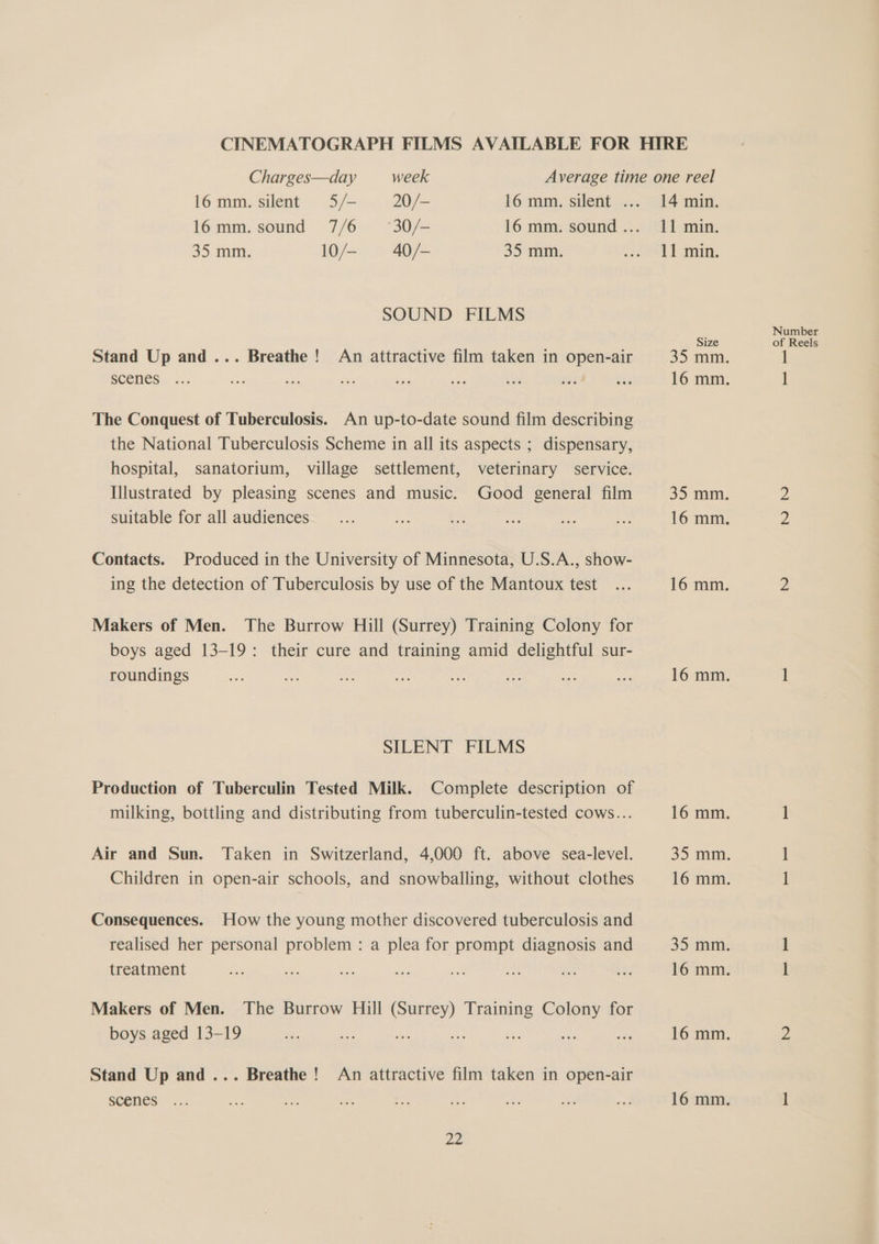 Charges—day week 16mm. silent 5/- 20/- 16 mm.. silent... 16mm.sound 7/6 °30/- 16 mm. sound ... 35 mm. 10/— 40/- 35 mm. SOUND FILMS Stand Up and... Breathe! An attractive film taken in open-air scenes | The Conquest of Tuberculosis. An up-to-date sound film describing the National Tuberculosis Scheme in all its aspects ; dispensary, hospital, sanatorium, village settlement, Illustrated by pleasing scenes and music. suitable for all audiences veterinary service. Good general film Contacts. Produced in the University of Minnesota, U.S.A., show- ing the detection of Tuberculosis by use of the Mantoux test Makers of Men. The Burrow Hill (Surrey) Training Colony for boys aged 13-19: their cure and training amid delightful sur- roundings SILENT FILMS Production of Tuberculin Tested Milk. Complete description of milking, bottling and distributing from tuberculin-tested cows... Air and Sun. Taken in Switzerland, 4,000 ft. above sea-level. Children in open-air schools, and snowballing, without clothes Consequences. How the young mother discovered tuberculosis and realised her personal problem : a plea for prompt diagnosis and treatment Makers of Men. The Burrow Hill (Surrey) Training Colony for boys aged 13-19 &lt;a = sis wy Stand Up and ... Breathe ! scenes An attractive film taken in open-air 2f 14 min. 11 min. 11 min. Size Number of Reels ]