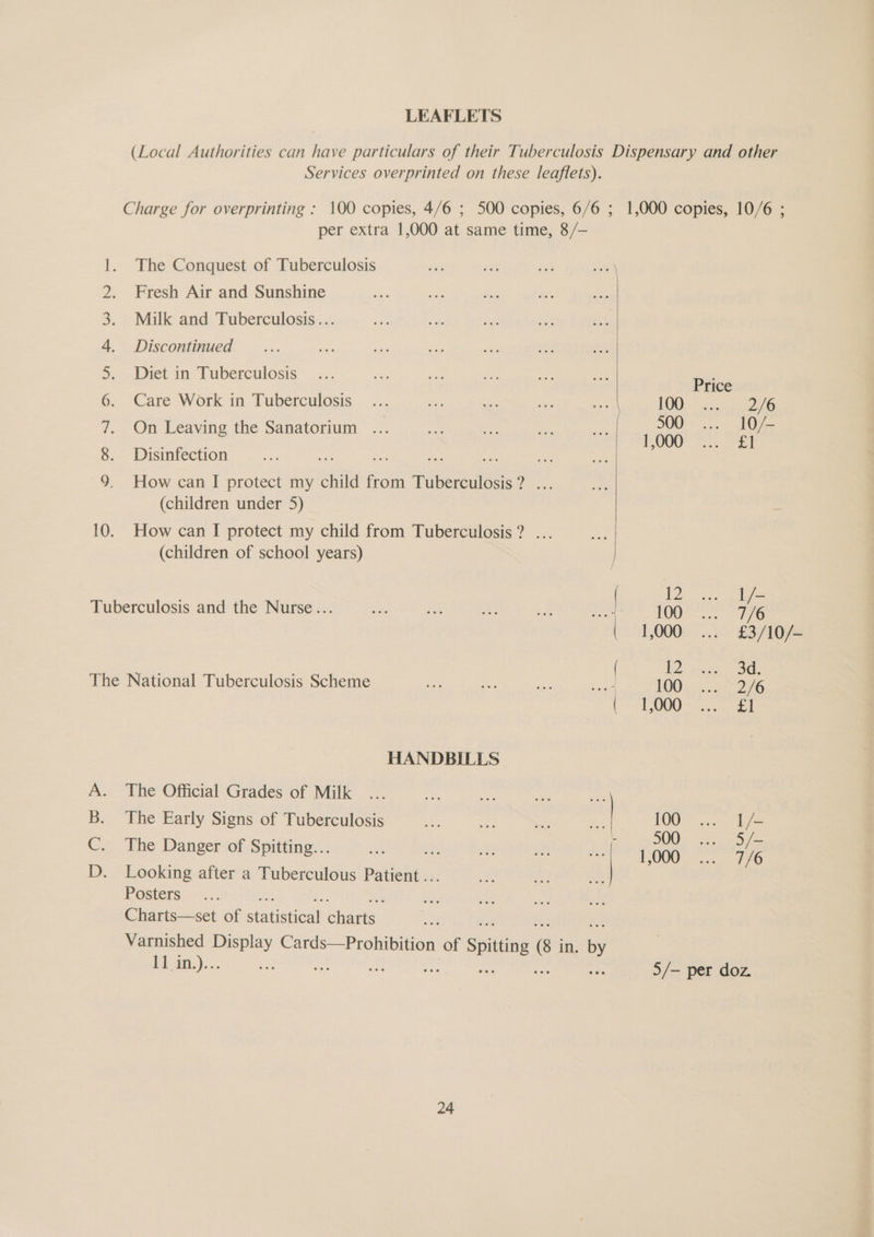 LEAFLETS Services overprinted on these leaflets). Charge for overprinting : 100 copies, 4/6 ; 500 copies, 6/6 ; per extra 1,000 at same time, 8/— 1. The Conquest of Tuberculosis ee ne se ee) 2. Fresh Air and Sunshine 3. Milk and Tuberculosis... 4. Discontinued 5. Diet in Tuberculosis 6. Care Work in Tuberculosis... si ae ee oer 7. On Leaving the Sanatorium 8. Disinfection oe oe eh Ue se 9. How can I protect my child from Tuberculosis? ... (children under 5) 10. How can I protect my child from Tuberculosis? .. (children of school years) Tuberculosis and the Nurse... et, ee ae - 2s oR Oe eg HANDBILLS The Official Grades of Milk ... = en ee ei The Early Signs of Tuberculosis ee ue Se os Looking after a Tuberculous Patient ... Posters Charts—set of static charles Varnished ae Cards—Prohibition of spitting c in. = dl ait) 2. : 24 1,000 copies, 10/6 ; Price 10D oun ee 500 10/- 12000 Tene ed 12s, ely 100s V6 1,000): -..:* £37107 WD awe: = oa OO 326 OOO i aa TOG es = hee = | OMe sr A= LOO = ee 5/- per doz.