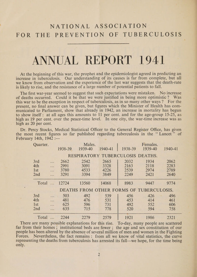 FOR. THE PREVENTION OF TUBERCULOSIS ANNUAL REPORT 1941 At the beginning of this war, the prophet and the epidemiologist agreed in predicting an increase in tuberculosis. Our understanding of its causes is far from complete, but all we know from observation and the experience of the last war suggests that the death-rate is likely to rise, and the resistance of a large number of potential patients to fall. The first war-year seemed to suggest that such expectations were mistaken. No increase of deaths occurred. Could it be that we were justified in being more optimistic? Was this war to be the exception in respect of tuberculosis, as in so many other ways? For the present, no final answer can be given, but figures which the Minister of Health has com- municated to Parliament, show that already in 1942, an increase in mortality has begun to show itself: at all ages this amounts to 11 per cent. and for the age-group 15-25, as high as 19 per cent. over the peace-time level. In one city, the war-time increase was as high as 20 per cent. Dr. Percy Stocks, Medical Statistical Officer to the General Register Office, has given the most recent figures so far published regarding tuberculosis in the “ Lancet” of February 14th, 1942 :— Quarter. Males. Females. 1938-39 1939-40 1940-41 1938-39 1939-40 1940-41 RESPIRATORY TUBERCULOSIS DEATHS. 3rd 2662 2542 2665 2032 1934 2062 4th 2991 3091 3328 2163 2118 2283 Ist 3780 4533 4226 2539 2974 2789 2nd 3291 3394 3849 2249 2421 2640 Total... 12724 13560 14068 8983 9447 9774 DEATHS FROM OTHER FORMS OF TUBERCULOSIS. 3rd “es 503 492 539 456 426 496 4th a 481 476 531 453 414 461 Ist e: 625 596 73h 492 352 606 2nd ia 635 wd 778 520 594 758 Total” oc 2244 2279 2579 1921 1986 2321 There are many possible explanations for this rise. To-day, many people are scattered far from their homes ; institutional beds are fewer ; the age and sex constitution of our people has been altered by the absence of several million of men and women in the Fighting Forces. Nevertheless, the fact remains: from all we know of vital statistics, the curve ee the deaths from tuberculosis has arrested its fall—we hope, for the time being only. i)