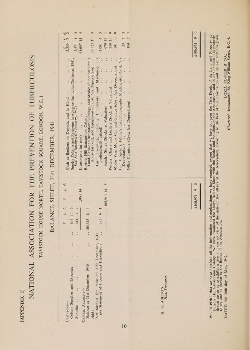 pO “00g WRIA Bury ‘Be ‘syunjunodIp pasaqavyD “OO ¥ YALSOA ‘GUYOT . ‘Tr6l “AVI Jo Aep qIOE SIU? GALVA ‘uoT}BIOOSSYW 94} JO syoog ey} Aq UMOYS se pue ‘sn O} USATS SUONeULIdxs oY} PUL UONEUTIOJUT INO Jo 1s9aq 9} 0} SuIpIOsoK ‘UONeIDOSsY SY} JO SITeEYe oY} JO 93¥1S 94} JO MOIA 4D91I09 puke oN} &amp; }IQIYXe O} se os dn UMPIP Ajrodoid st 31 uorurdo ino ut pue ‘uoNRDdossy oy} JO SIOYONOA pu SYOOg oy} YIM J9qg soULTeG SAOGe oY} PoUTUIeXe cALY OAA “AUOTOD UINTIOJeURE [JT MOLINg 1@ AyJodoig pue pur] oy} JO speoq aI 94} Uses JOU savy OM 3eY} deoxs ‘porinbor savy OM SUONLULTdxe puke UOTeWIOJUI OY) [[e poure}qo cARY 9M 3184} LUOdAU AM 0 6 IL690IF , 0 6 IL690IF ‘JIANSDOA YT, “UOPT NOLHSY °S'H ¢ Lf PO1 mS &lt; 28 ae ae a 4sOD) sinjIUINy sO a ©. hes AP (aoneieidaq | SSA] Gade) “a9 Semone eoduitioueas ic ‘sult ‘s1ojyefolg wyty 0 O Iti ‘+ (uoreIeided ssaz ‘jsOD) ss8vIeH pue IVD IoJOP ‘ueA IOIOJ[ 8 91 8Se ay - + (uonen[eA 1e 401g) sloyeoT pure sjieyD ‘siojsog } €I OL9 oe 9 ae eS (uoljenjeA 38 Sy901g) se101g AIpunsg § tb 016 = Cire aT6O.s oie ie aes 4) ex fas ei (ponjea Ajfeuortssosoid [90 S65 oi oin}jIpuedxy pure swosuy jo jJuouleieig Jad se) AiouIgoRPy pue sjuoWwedmy sSurpnpour ‘AIO WWOAU, Wieyz “Ip6l ‘toquisseq 3s[g OF Iv9X IJOJ sniding I3N € 91 €7S‘eg °° (uonenDeided ssaj ‘js09 1%) yUsWIdINbY pure ‘(jsOd 7e) osnoyY - PPV S$ JUspUd}ULIOdnS [voIpo|y pue ‘ssUIp[INng UoNINsU] pue wie, ‘puryT ‘ me cs ae ‘ : AUO[OD wnlrozeursg [TH MOLIng py 8 SIs sol Ove! inp sated ee an + roy | L60°€9 oa ee oe oe oe oe ee (asoo 3k) S}USU}SOAUT L +i 090‘I eA ed ee ei use =: oe ee aes (trol ‘Arenuee Ioj s}diaooy a]eg JBag bow bs aoe he Tories &gt; SRepeas “Tp6l ‘SeUysIIYyD SUIpN[sur) souRApy UI s}uowWARY pue siojqeq Aipung 0 II 9F9 fe uC 2 sosuodxg pue soyddng Auojos S.A 6EE€ es a ts ‘* pueH Ur pue ‘ysodeq uo sioyuRg 38 YseD , —Suo Liddy p's 5 ‘py °s ¥ ‘D's x Ir6] “UAAWNAOAC ISIE “LAHHS AONV IVE 1‘O'M ‘NOGNOT ‘AYVNOS AOOLSIAVL ‘HLYON ASNOH MOOLSIAVL SISOTNOUHEOL JO NOLLENAAdaUd FHL YOA NOILVIOOSSV TVNOILVN ' [I XIGNAddv]