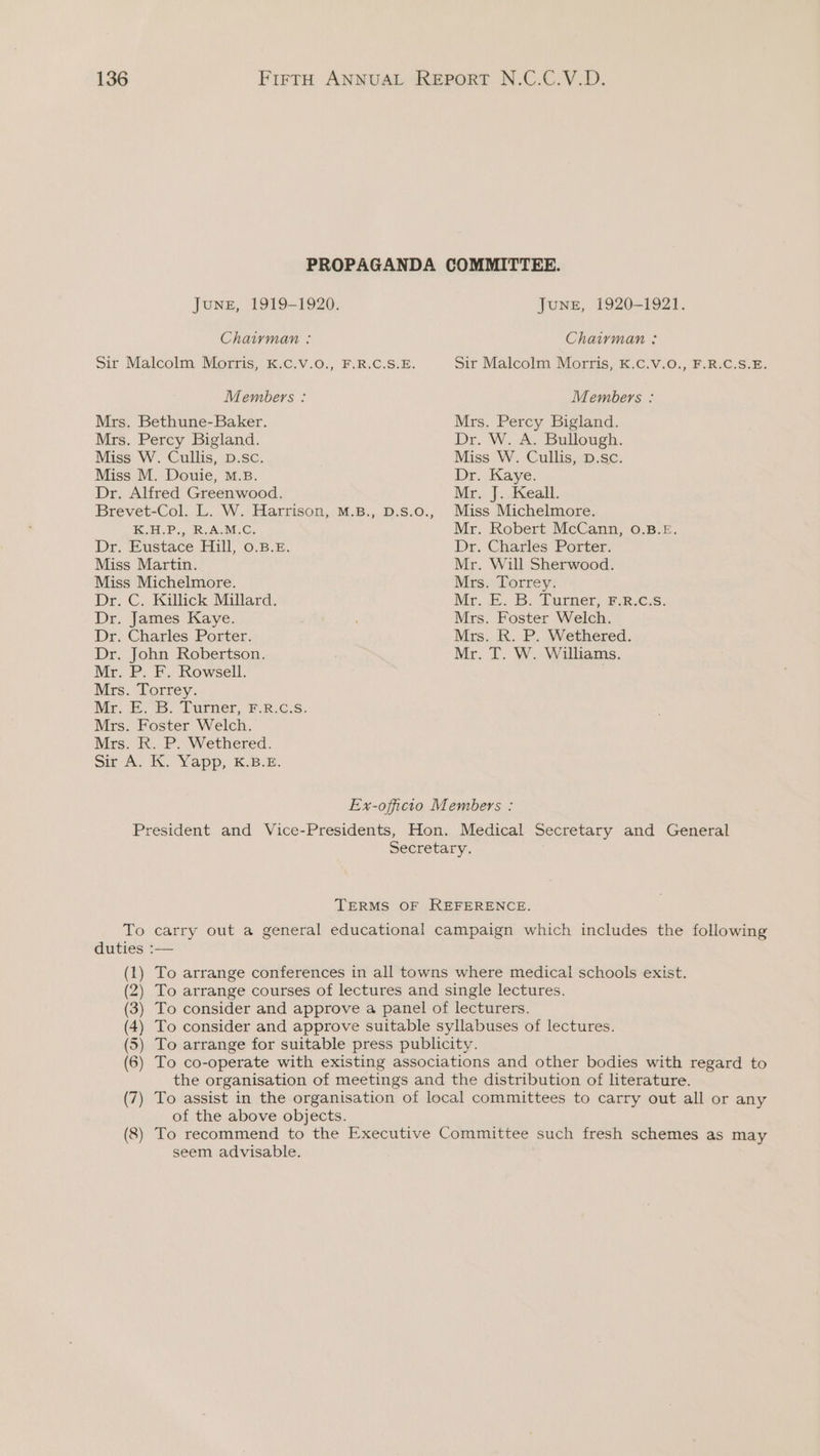 PROPAGANDA COMMITTEE. JuNE, 1919-1920. June, 1920-1921. Chaiyman : Chaiyman : Sir Malcolm Morris, K.C.V.0., F.R.C.S.E. Sir Malcolm Morris, K.C.V.O., F.R.C.S.E. Members : Members : Mrs. Bethune-Baker. Mrs. Percy Bigland. Mrs. Percy Bigland. Dr. W. A. Bullough. Miss W. Cullis, D.Sc. Miss W. Cullis, D.sc. Miss M. Douie, M.B. Dr. Kaye. Dr. Alfred Greenwood. Mr:;, J...Keall, Brevet-Col. L. W. Harrison, M.B., D.s.o., Miss Michelmore. K.H.P., R.A.M.C, Mr. Robert McCann, 0.B.E. Dr. Eustace Hill, 0.B.£. Dr. Charles Porter. Miss Martin. Mr. Will Sherwood. Miss Michelmore. Mrs. Torrey. Dr. C. Killick Millard. Mr. E. B. Turner, F.R.c.s. Dr. James Kaye. Mrs. Foster Welch. Dr. Charles Porter. Mrs. R. P. Wethered. Dr. John Robertson. Mr. T. W. Williams. Mr. P. F. Rowsell. Mrs. Torrey. Ex-officio Members : Secretary. TERMS OF REFERENCE. carry out a general educational campaign which includes the following To arrange conferences in all towns where medical schools exist. To arrange courses of lectures and single lectures. To consider and approve a panel of lecturers. To consider and approve suitable syllabuses of lectures. To arrange for suitable press publicity. To co-operate with existing associations and other bodies with regard to the organisation of meetings and the distribution of literature. To assist in the organisation of local committees to carry out all or any of the above objects. To recommend to the Executive Committee such fresh schemes as may seem advisable.