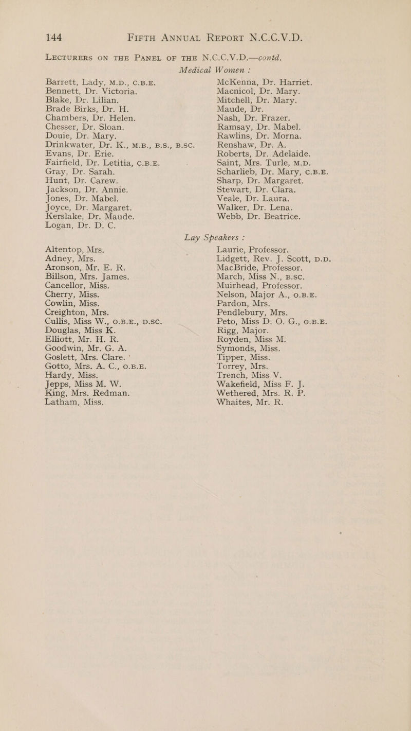 Barrett, Lady, M.D., C.B.E. Bennett, Dr. Victoria. Blake, Dr. Lilian. Brade Birks, Dr. H. Chambers, Dr. Helen. Chesser, Dr. Sloan. Douie, Dr. Mary. Evans, Dr. Erie. Fairfield, Dr. Letitia, c.B.£. Gray, Dr, Sarah: Hunt, Dr. Carew. Jackson, Dr. Annie. Jones, Dr. Mabel. Joyce, Dr. Margaret. Kerslake, Dr. Maude. Logan, Dr. D. C. Altentop, Mrs. Adney, Mrs. Aronson, Mr. E. R. Billson, Mrs. James. Cancellor, Miss. Cherry, Miss. Cowlin, Miss. Creighton, Mrs. Douglas, Miss K. Plott, Mr. EH. RR. Goodwin, Mr. G. A. Goslett, Mrs. Clare. ' Gotto, Mrs. A. C., 0.B.E. Hardy, Miss. Jepps, Miss M. W. King, Mrs. Redman. Latham, Miss. McKenna, Dr. Harriet. Macnicol, Dr. Mary. Mitchell, Dr. Mary. Maude, Dr. Nash, Dr. Frazer. Ramsay, Dr. Mabel. Rawlins, Dr. Morna. Renshaw, Dr. A. Roberts, Dr. Adelaide. Saint, Mrs. Turle, M.p. Scharlieb, Dr. Mary, C.B.E. Sharp, Dr. Margaret. Stewart, Dr. Clara. Veale, Dr. Laura. Walker, Dr. Lena. Webb, Dr. Beatrice. Laurie, Professor. lidgett,. Kev... J. Scott,'D.p. MacBride, Professor. March, Miss N., B.sc. Muirhead, Professor. Nelson, Major A., 0.B.E. Pardon, Mrs. Pendlebury, Mrs. Peto, Miss D. O. G., 0.B.E. Rigg, Major. Royden, Miss M. Symonds, Miss. Tipper, Miss. Torrey, Mrs. Trench, Miss V. Wakefield, Miss F. J. Wethered, Mrs. R. P. Whaites, Mr. R.