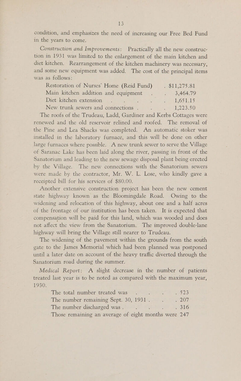 3 condition, and emphasizes the need of increasing our Free Bed Fund in the years to come. Construction and Improvements: Practically all the new construc- tion in 1931 was limited to the enlargement of the main kitchen and diet kitchen. Rearrangement of the kitchen machinery was necessary, and some new equipment was added. The cost of the principal items was as follows: Restoration of Nurses’ Home (Reid Fund) ol LyQauek Main kitchen addition and equipment. . 3,464.79 Diet kitchen extension . ; a MOSES New trunk sewers and connections . : Dee ee) The roofs of the Trudeau, Ladd, Gardiner and Kerbs Cottages were renewed and the old reservoir relined and roofed. The removal of the Pine and Lea Shacks was completed. An automatic stoker was installed in the laboratory furnace, and this will be done on other large furnaces where possible. A new trunk sewer to serve the Village of Saranac Lake has been laid along the river, passing in front of the Sanatorium and leading to the new sewage disposal plant being erected by the Village. The new connections with the Sanatorium sewers were made by the contractor, Mr. W. L. Lose, who kindly gave a receipted bill for his services of $80.00. Another extensive construction project has been the new cement state highway known as the Bloomingdale Road. Owing to the widening and relocation of this highway, about one and a half acres of the frontage of our institution has been taken. It is expected that compensation will be paid for this land, which was wooded and does not affect the view from the Sanatorium. The improved double-lane highway will bring the Village still nearer to Trudeau. The widening of the pavement within the grounds from the south gate to the James Memorial which had been planned was postponed until a later date on account of the heavy trafhc diverted through the Sanatorium road during the summer. Medical Report: A slight decrease in the number of patients treated last year is to be noted as compared with the maximum year, £930: The total number treated was. Ds The number remaining Sept. 30, 1931 . ee 0! The number discharged was . 1 B16 Those remaining an average of eight sianthe were 247