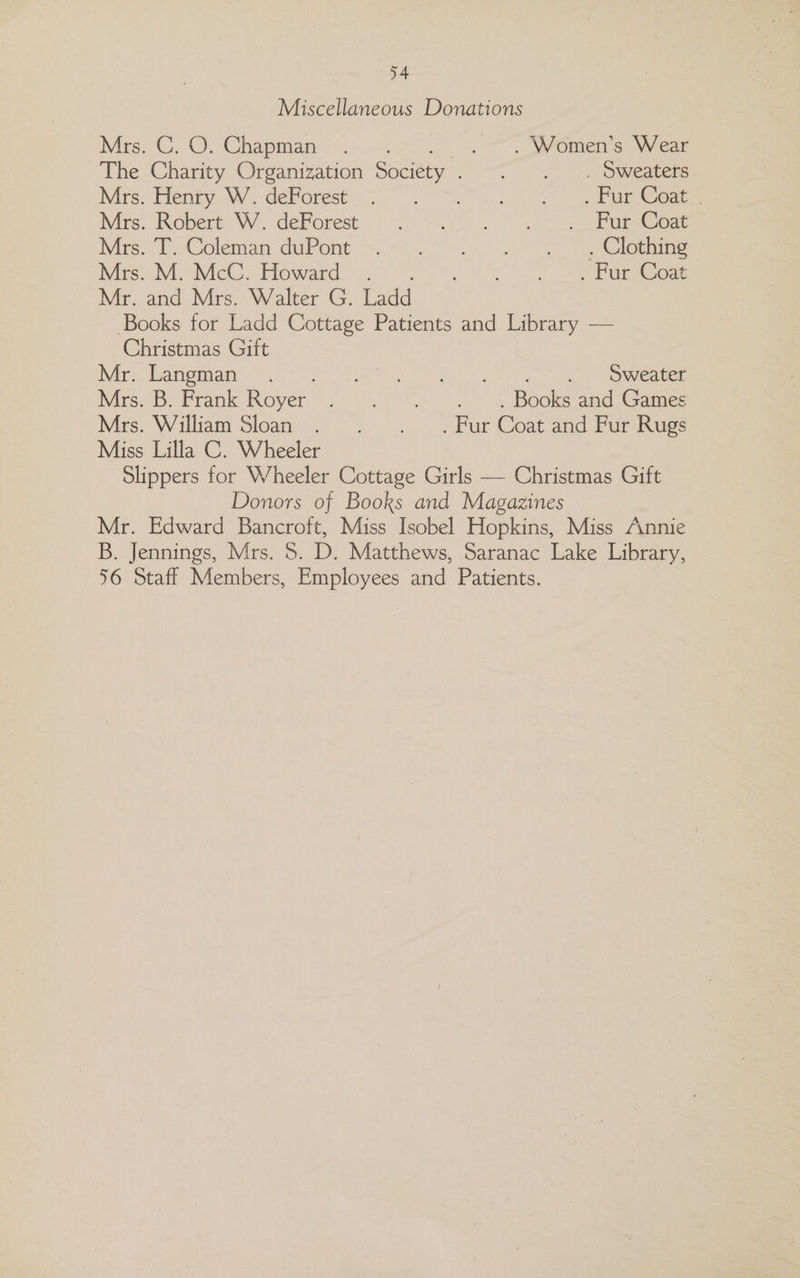 94 Miscellaneous Donations Mrs €. 40) napmane &lt;u. . . Women’s Wear The Charity Organization Society . 7) OS eaeers Mrs. Fenty WW. deForest. 0. a Pa ea Mrs. oberts W, dePorest ais) eee Mrs. T. Coleman duPont =... 2-0. iy SS Clete Ivins. Micivict.. Howard p05. 9 Uo hoe ie eae Mr. and Mrs. Walter G. Ladd Books for Ladd Cottage Patients and Library — Christmas Gift Mr. Langman . Ss . Sweater Mrs. B. Frank Raven. eee mete ee Rooks and Games Mrs. William Sloan . . . . Fur Coat and Fur Rugs Miss Lilla C. Wheeler Slippers for Wheeler Cottage Girls — Christmas Gift Donors of Books and Magazines Mr. Edward Bancroft, Miss Isobel Hopkins, Miss Annie B. Jennings, Mrs. 8. D. Matthews, Saranac Lake Library, 56 Staff Members, Employees and Patients.