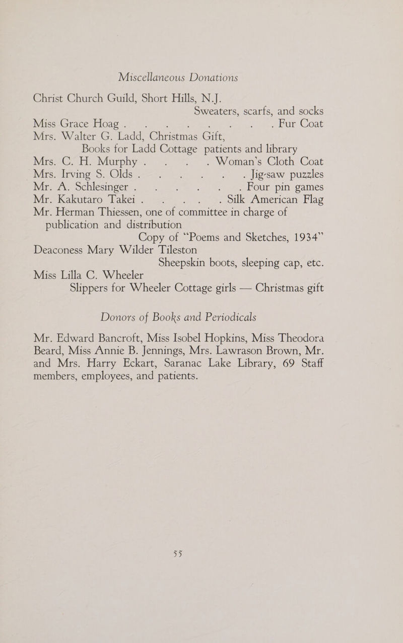 Miscellaneous Donations Christ Church Guild, Short Hills, N.J. Sweaters, scarfs, and socks Miss Grace Hoag. 7 eau Coat Mrs. Walter G. Ladd, Christmas Gir Books for Ladd Cottage patients and library Mic C i. WMurphy=. —.-7:- . Woman's Cloth Coat Nirswlevine-o. Olds =. 5. . «= «}ie-saw puzzles Mir -ochlesingsr. <2 . 4. 4 A Four pin gates Miro Kakutaro Taker... =... .. “>. Silk: American Flag Mr. Herman Thiessen, one of committee in charge of publication and distribution Copy of “Poems and Sketches, 1934” Deaconess Mary Wilder Tileston Sheepskin boots, sleeping cap, etc. Miss Lilla C. Wheeler Slippers for Wheeler Cottage girls — Christmas gift Donors of Books and Periodicals Mr. Edward Bancroft, Miss Isobel Hopkins, Miss Theodora Beard, Miss Annie B. Jennings, Mrs. Lawrason Brown, Mr. and Mrs. Harry Eckart, Saranac Lake Library, 69 Staff members, employees, and patients. oe)