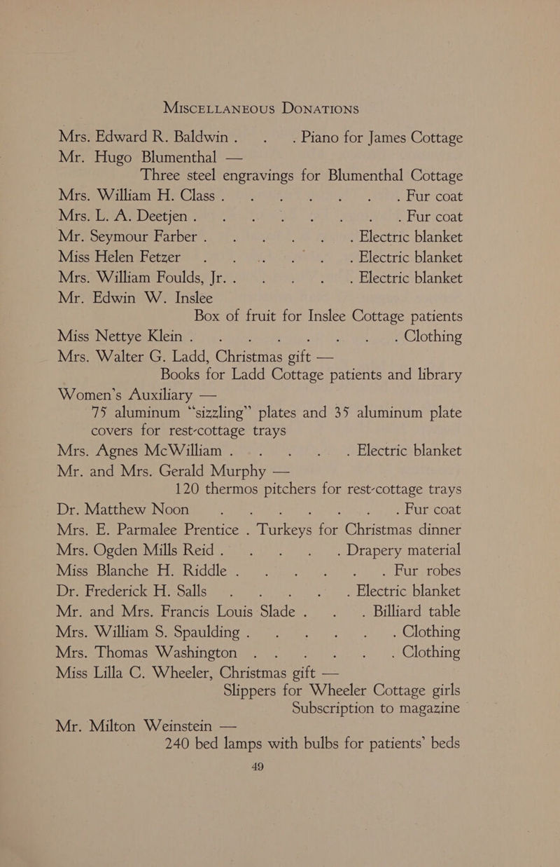 MIscELLANEOUS DONATIONS Mrs. Edward R. Baldwin. . . Piano for James Cottage Mr. Hugo Blumenthal — Three steel engravings for Blumenthal Cottage VIDS al iati@ide Classe steer yess Lata | fy hek Bur coat Nitsa amore Dcctiener pra hitmen, TL) eyo wine Bur’coat Mr. Seymour Farber. . °°. . «+. Electric blanket Misstelettetzer ) tb ae ve, 2 Electric: blanket Mremy ihamerouldss Jim. (ney 26 © Electric blanket Mr. Edwin W. Inslee Box of fruit for Inslee Cottage patients Miss Nettye Klein. . eee othing Mrs. Walter G. Ladd, Ghivstnias aft —- Books for Ladd Cottage patients and library Women’s Auxiliary — | 75 aluminum “sizzling” plates and 35 aluminum plate covers for rest-cottage trays Mrs. Agnes McWilliam. . . .._ . Electric blanket Mr. and Mrs. Gerald Murphy — 120 thermos pitchers for rest-cottage trays Dr. Matthew Noon Ry ie Rar Wetburreoat Mrs. E. Parmalee Prentice . Titkevs for Christmas dinner Mie, Oaden Millsikeid) (4.0 - 4, ~. Drapery material iee DinnonewhinwiidGlegs.s¢.., 06nd) Pur, robes i eabicociicce tienes ant) 01s. 40) Electric. blanket Mr. and Mrs. Francis Louis Slade. . . Billiard table Mise Wi ilameomopaticing.s aaa a. OG. Clothing Mrs. Thomas Washington . . PALO! eid vite Miss Lilla C. Wheeler, Christmas gift ~— Slippers for Wheeler Cottage girls Subscription to magazine © Mr. Milton Weinstein — | 240 bed lamps with bulbs for patients’ beds