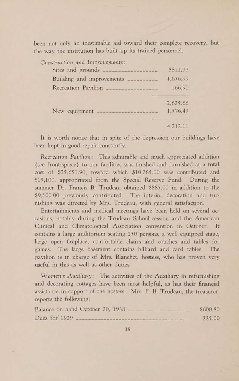 been not only an inestimable aid toward their complete recovery, but the way the institution has built up its trained personnel. Construction and Improvements: Sites and “erolnes see oe $811.77 Building “and “improvements 222205. 2o 1,656.99 Recreation Pavilions meee ee ee 166.90 2,635.66 New equipimenter = ewe a5 eee 1,576.45 A 212A It is worth notice that in spite of the depression our buildings have been kept in good repair constantly. Recreation Pavilion: This admirable and much appreciated addition (see frontispiece) to our facilities was finished and furnished at a total cost of $25,651.90, toward which $10,385.00 was contributed and $15,100. appropriated from the Special Reserve Fund. During the summer Dr. Francis B. Trudeau obtained $885.00 in addition to the $9,500.00 previously contributed. The interior decoration and fur- nishing was directed by Mrs. Trudeau, with general satisfaction. Entertainments and medical meetings have been held on several oc- casions, notably during the Trudeau School session and the American Clinical and Climatological Association convention in October. It contains a large auditorium seating 250 persons, a well equipped stage, large open fireplace, comfortable chairs and couches and tables for games. The large basement contains billiard and card tables. The pavilion is in charge of Mrs. Blanchet, hostess, who has proven very useful in this as well as other duties. Women’s Auxiliary: The activities of the Auxiliary in refurnishing and decorating cottages have been most helpful, as has their financial assistance in support of the hostess. Mrs. F. B. Trudeau, the treasurer, reports the following: Balanceson hand October 30. 1938 Seen. eee eee eee $600.80 Dues for PO39) Sesc 8 ee ee 335.00