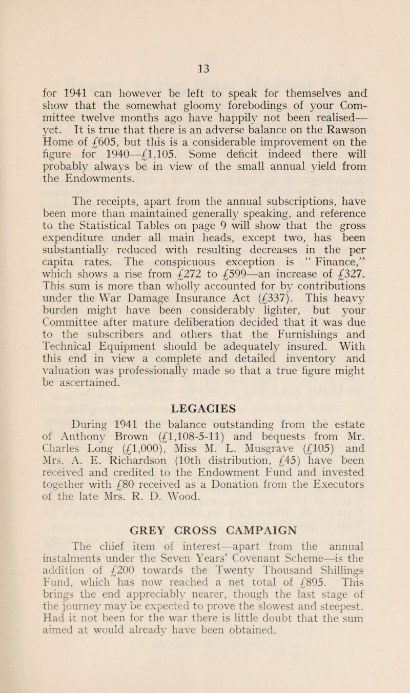 for 1941 can however be left to speak for themselves and show that the somewhat gloomy forebodings of your Com¬ mittee twelve months ago have happily not been realised— yet. It is true that there is an adverse balance on the Rawson Home of £605, but this is a considerable improvement on the figure for 1940—£1,105. Some deficit indeed there will probably always be in view of the small annual yield from the Endowments. The receipts, apart from the annual subscriptions, have been more than maintained generally speaking, and reference to the Statistical Tables on page 9 will show that the gross expenditure under all main heads, except two, has been substantially reduced with resulting decreases in the per capita rates. The conspicuous exception is “ Finance,” which shows a rise from £272 to £599—an increase of £527. This sum is more than wholly accounted for by contributions under the War Damage Insurance Act (£337). This heavy burden might have been considerably lighter, but your Committee after mature deliberation decided that it was clue to the subscribers and others that the Furnishings and Technical Equipment should be adequately insured. With this end in view a complete and detailed inventory and valuation was professionally made so that a true figure might be ascertained. LEGACIES During 1941 the balance outstanding from the estate of Anthony Brown (£1,108-5-11) and bequests from Mr. Charles Long (£1,000), Miss M. L. Musgrave (£105) and Mrs. A. E. Richardson (10th distribution, £45) have been received and credited to the Endowment Fund and invested together with £80 received as a Donation from the Executors of the late Mrs. R. D. Wood. GREY CROSS CAMPAIGN The chief item of interest—apart from the annual instalments under the Seven Years’ Covenant Scheme—is the addition of £200 towards the Twenty Thousand Shillings Fund, which has now reached a net total of £895. This brings the end appreciably nearer, though the last stage of the journey may be expected to prove the slowest and steepest. Had it not been for the war there is little doubt that the sum aimed at would already have been obtained.