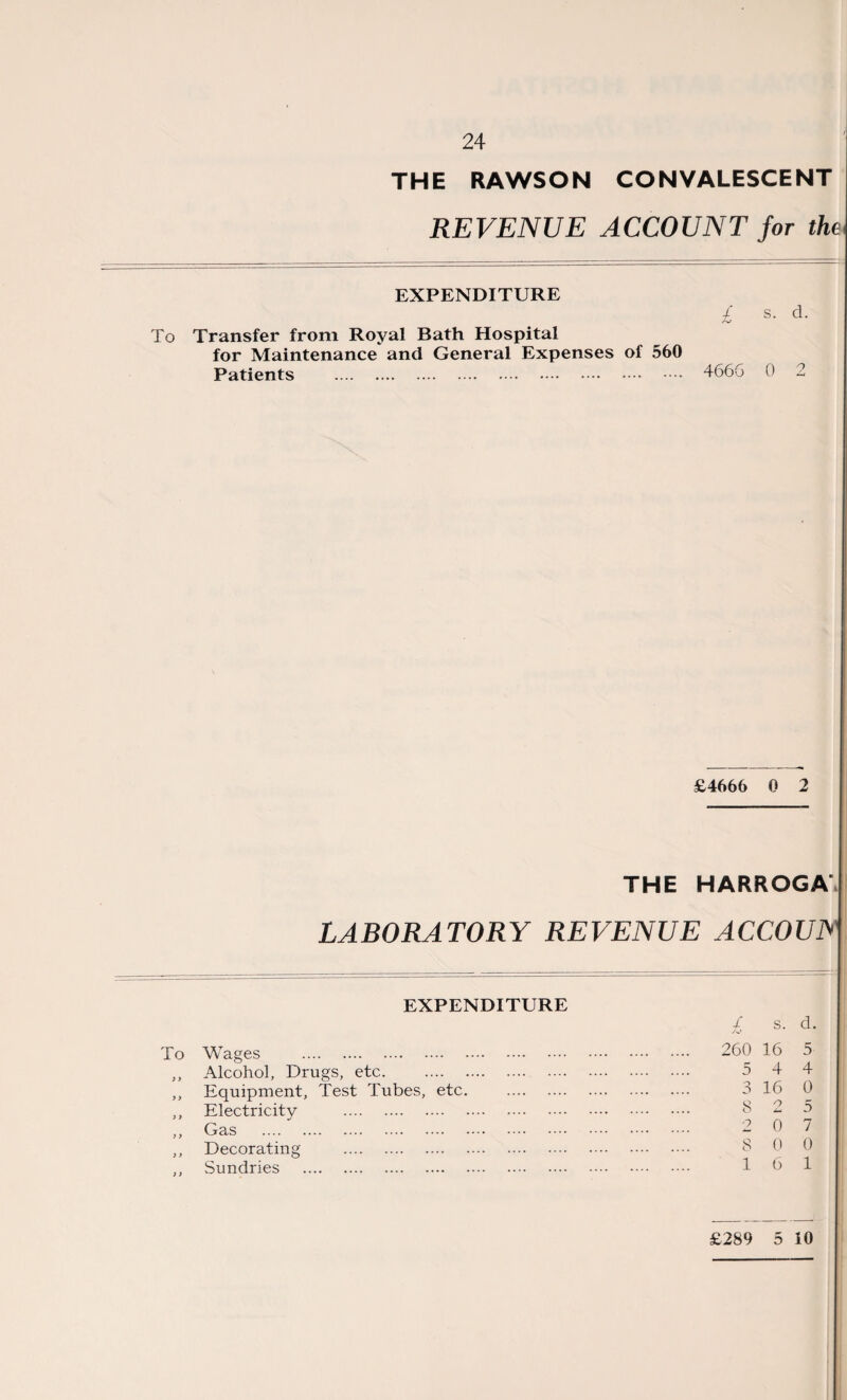 THE RAWSON CONVALESCENT REVENUE ACCOUNT for the EXPENDITURE To Transfer from Royal Bath Hospital for Maintenance and General Expenses of 560 Patients . / s. d. 4666 0 2 £4666 0 2 THE HARROGA\ LABORATORY REVENUE ACC0U1> EXPENDITURE To Wages . ,, Alcohol, Drugs, etc. ,, Equipment, Test Tubes, etc ,, Electricity . ,, Gas . ,, Decorating . ,, Sundries . £ s- d* 260 16 5 5 4 4 3 16 0 8 2 5 2 0 7 8 0 0 16 1 £289 5 10