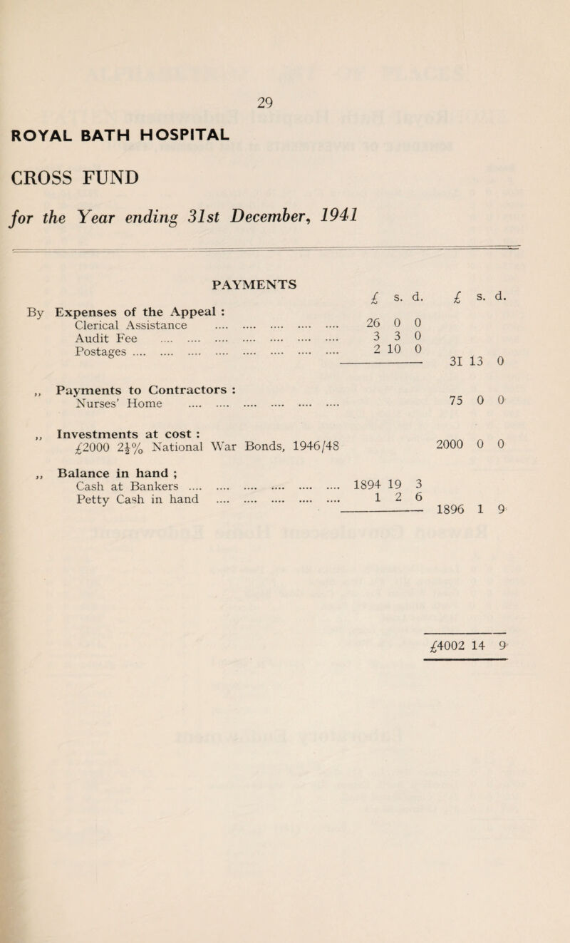 ROYAL BATH HOSPITAL CROSS FUND for the Year ending 31st December, 1941 PAYMENTS £ s. d. £ s. d. By Expenses of the Appeal : Clerical Assistance . 26 0 0 Audit Fee . 3 3 0 Postages. 2 10 0 ° -- 31 13 0 ,, Payments to Contractors : Nurses’ Home . 75 0 0 „ Investments at cost : £2000 2\% National War Bonds, 1946/48 2000 0 0 „ Balance in hand ; Cash at Bankers . 1894 19 3 Petty Cash in hand . 12 6 ' - 1896 1 9 £4002 14 9