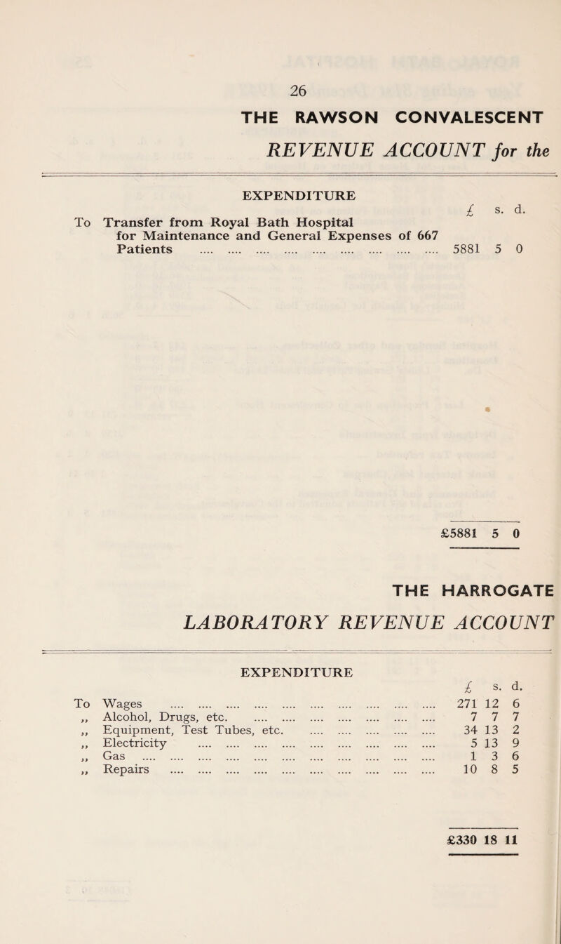 THE RAWSON CONVALESCENT REVENUE ACCOUNT for the EXPENDITURE £ To Transfer from Royal Bath Hospital for Maintenance and General Expenses of 667 Patients . 5881 s. d. 5 0 £5881 5 0 THE HARROGATE LABORATORY REVENUE ACCOUNT EXPENDITURE £ s. d To Wages . . 271 12 6 >> Alcohol, Drugs, etc. . . 7 7 7 yy Equipment, Test Tubes, etc. . . 34 13 2 y > Electricity . . 5 13 9 yy Gas . . 1 3 6 y> Repairs . . 10 8 5 £330 18 11