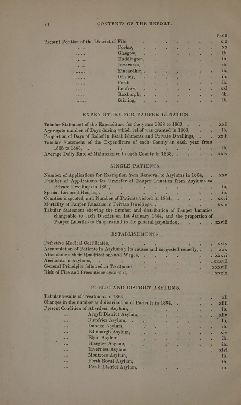 PAGE Present Position of the District of Fife, . ; : : ee ‘ ; haat eix Buide Forfar, ; ‘ . 5 H ; 3 XxX Spm Glasgow, °°. 50 eee ee Ge Raat Haddington, ; : : : : : ib. chs Inverness, . , p 5 : : : ib. 4 #72 Kincardine, . 2 . ae ; : 2 ye ae Orkney, . : : ; ‘ : - ib. Perth, . : , ; : - F } ib. Foes Renfrew, . i : : < : i Say nike Roxburgh, . ; ; ; : é ‘ ib. aes Stirling, . . ‘ ‘ : ; : ib. EXPENDITURE FOR PAUPER LUNATICS. Tabular Statement of the Expenditure for the years 1858 to 1863, . ; ea Aggregate number of Days during which relief was granted in 1868, : : ib. Proportion of Days of Relief in Establishments and Private Dwellings, . eh Tabular Statement of the mesa of each County in each year from 1858 to 1863, . : : é j : ib. Average Daily are of Maintontiive in ite Godnty in 1863, : - ; . exiv SINGLE PATIENTS. Number of Applications for Exemption from Removal to Asylums in 1864, . xxv Number of Applications for Transfer of Pauper Lunatics from Asylums to Private Dwellings in 1864, ; ; ° 5 : ‘ : . ; ib. Special Licensed Houses, . . ‘ : ’ . ib. Counties inspected, and Number of Pationts victoa i in 1864, A , . - ) Xx Mortality of Pauper Lunatics in Private Dwellings, . ; Xxili Tabular Statement showing the number and distribution of Panince Laneeee chargeable to each District on Ist January 1864, and the proportion of Pauper Lunatics to Paupers and to the general ponulauane ‘ , . XxViii ESTABLISHMENTS. Defective Medical Certificates, . : ;. ERIS Accumulation of Patients in Asylums ; te causes aid eae, rannredy, : Lf ee Attendants: their Qualifications and Wages, . ; : : : : . XXXvi Accidents in Asylums, . ; : ; : , ‘ - XXXVii General Principles (lowed in Treatmene : : : é , ; XXXvVili Risk of Fire and Precautions against it, . : : 5 ‘ : : . XXxix PUBLIC AND DISTRICT ASYLUMS. Tabular results of Treatment in 1864, . ; 4 A . xli Changes in the number and distribution of Patented in 1864, , : : . Slili Present Condition of Aberdeen Asylum, . ; : : ; ; 3 5 ib. se Argyll District Asylum, . , Z 2 ‘ ‘ .. ahi: Dumfries Asylum, . : ; : ; , ; apps 3 Dundee Asylum, Beas te s: 4 : : ib. Edinburgh Asylum,. : RAT Re to Elgin Asylum, . ; : ‘ ‘ , ; . 2 ib. Glasgow Asylum, . i , Deer : , ; ib. Inverness Asylum, . : I p ; : ‘ J xia Montrose Asylum, . : f ‘ - : ‘ : ib. Perth Royal Asylum, ' : ‘ ; : ib. Perth District Asylum, . : ‘ ‘ . ; . ib.